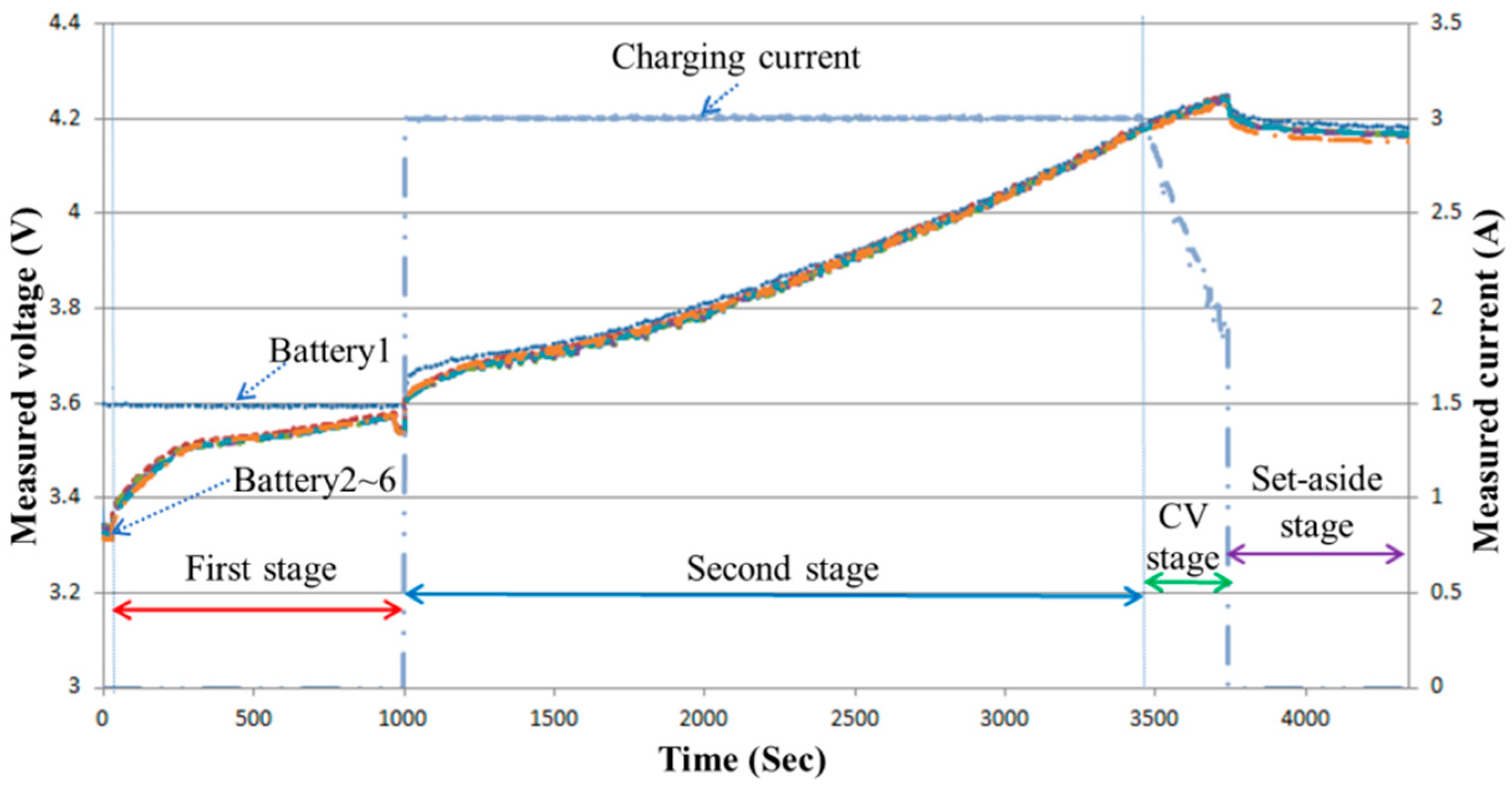 Energies 12 04473 g018
