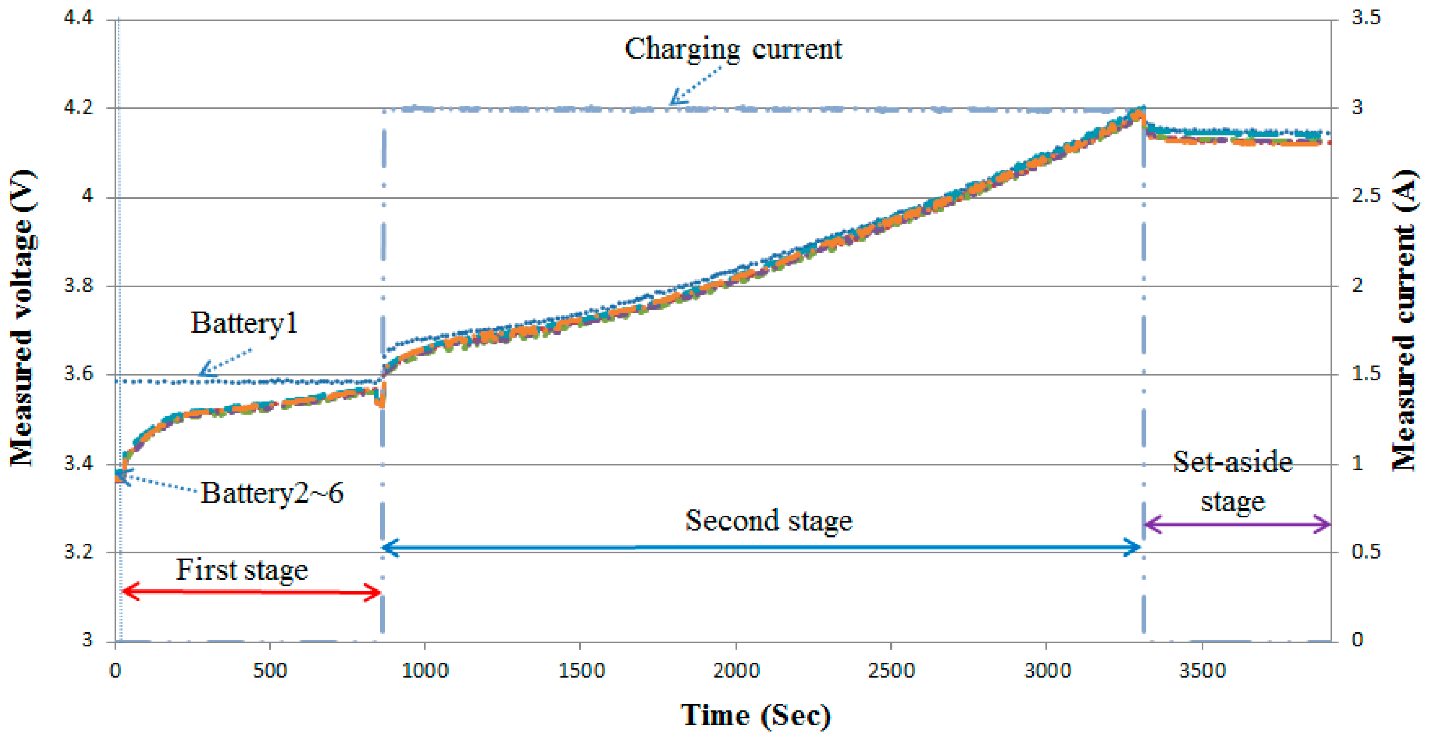 Energies 12 04473 g019