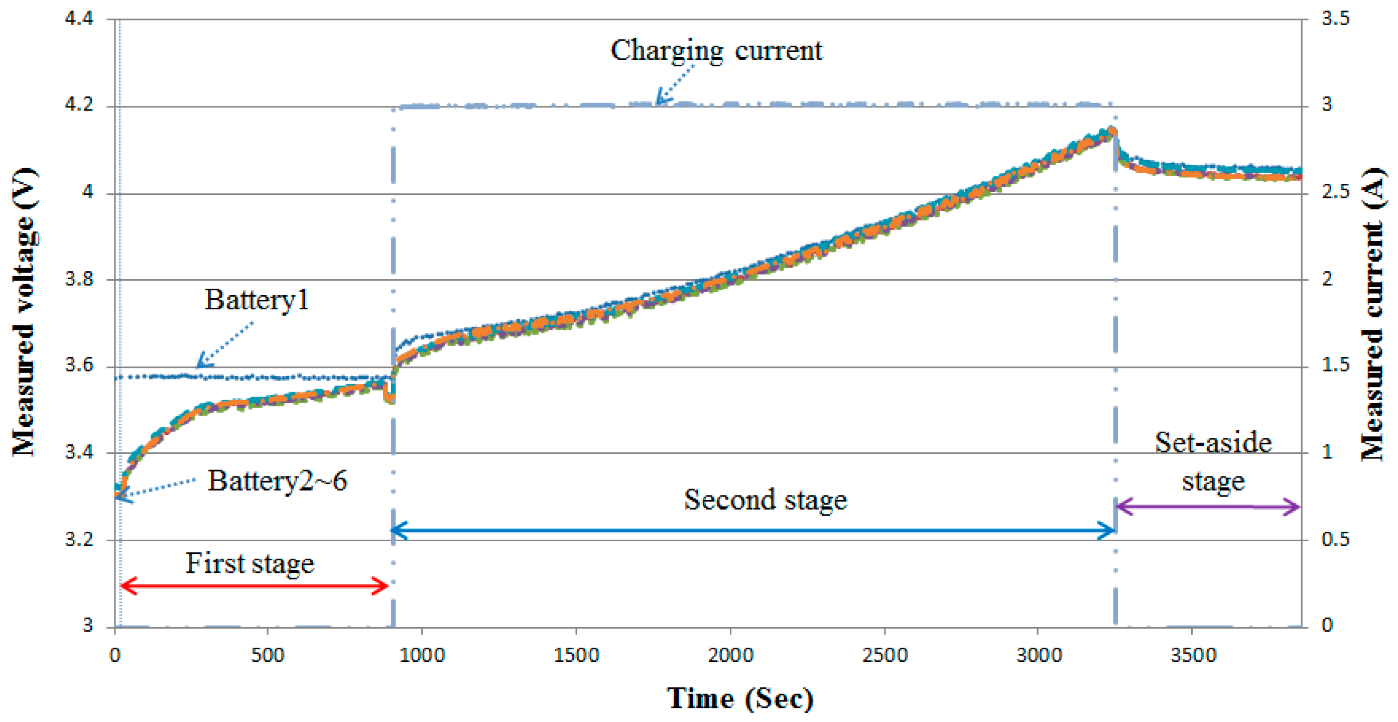 Energies 12 04473 g020