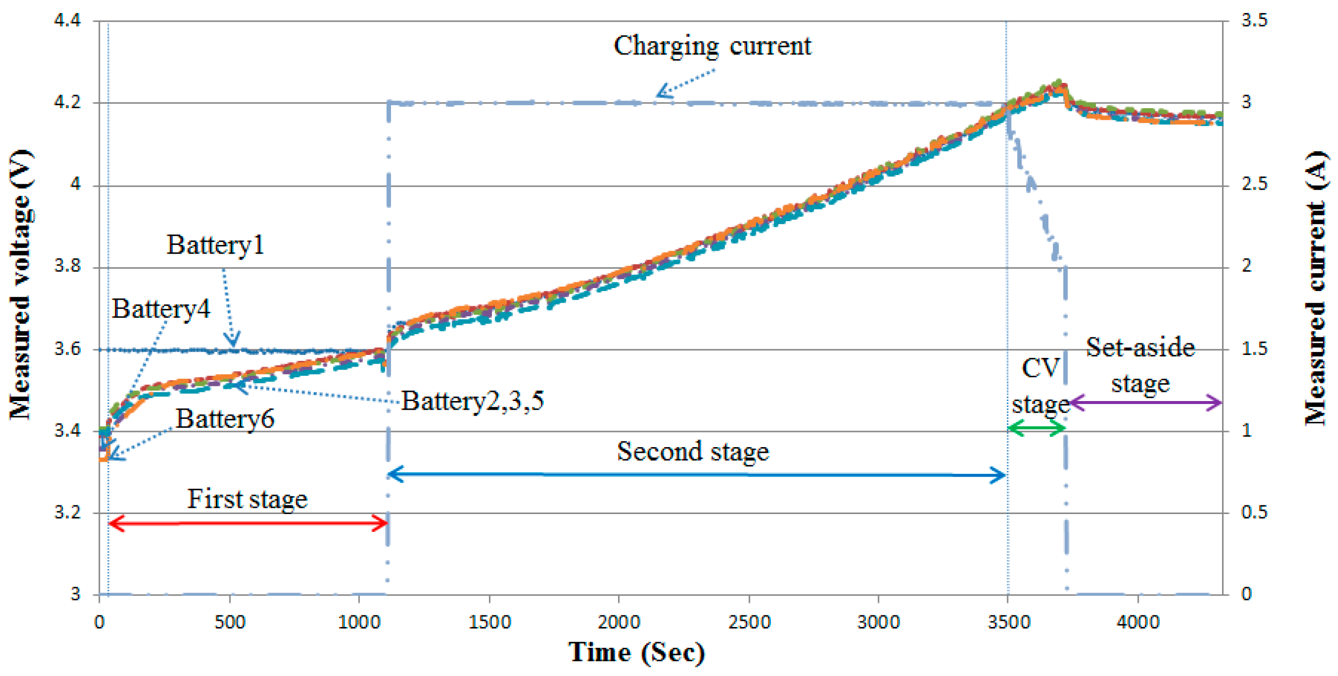 Energies 12 04473 g021
