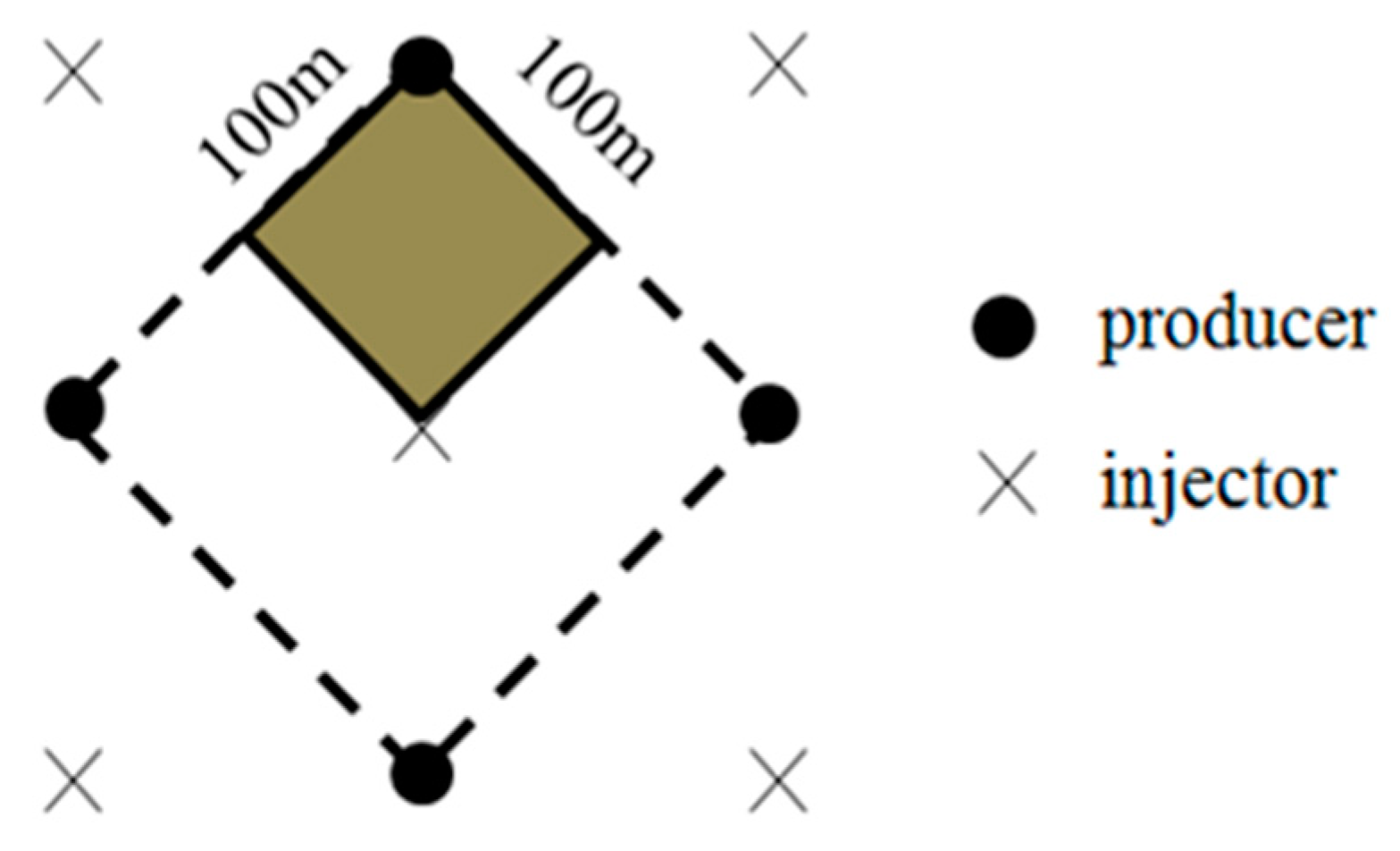 Energies 12 04476 g004 550