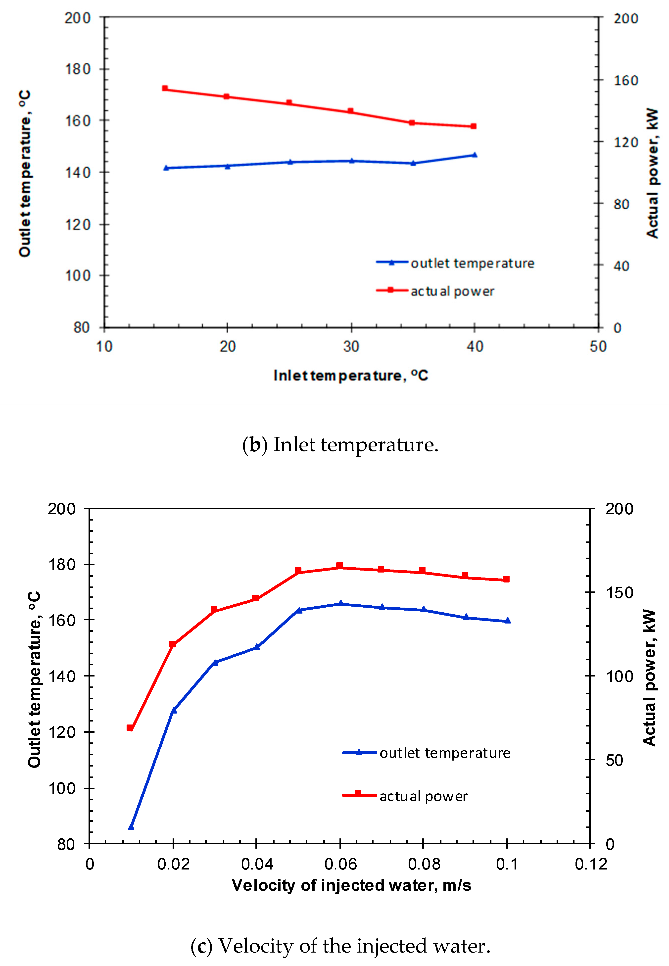Energies 12 04476 g015b 550