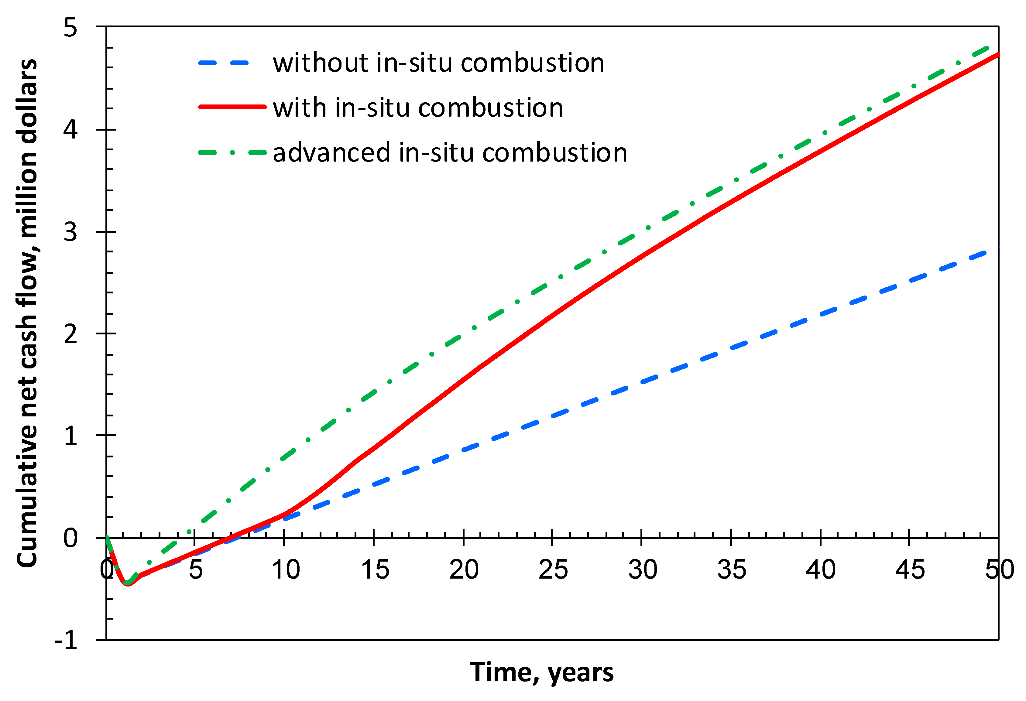 Energies 12 04476 g018 550