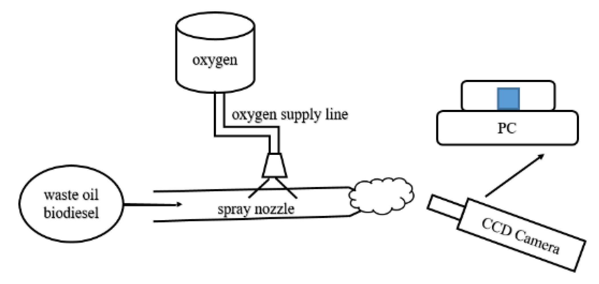 Energies 12 04479 g002