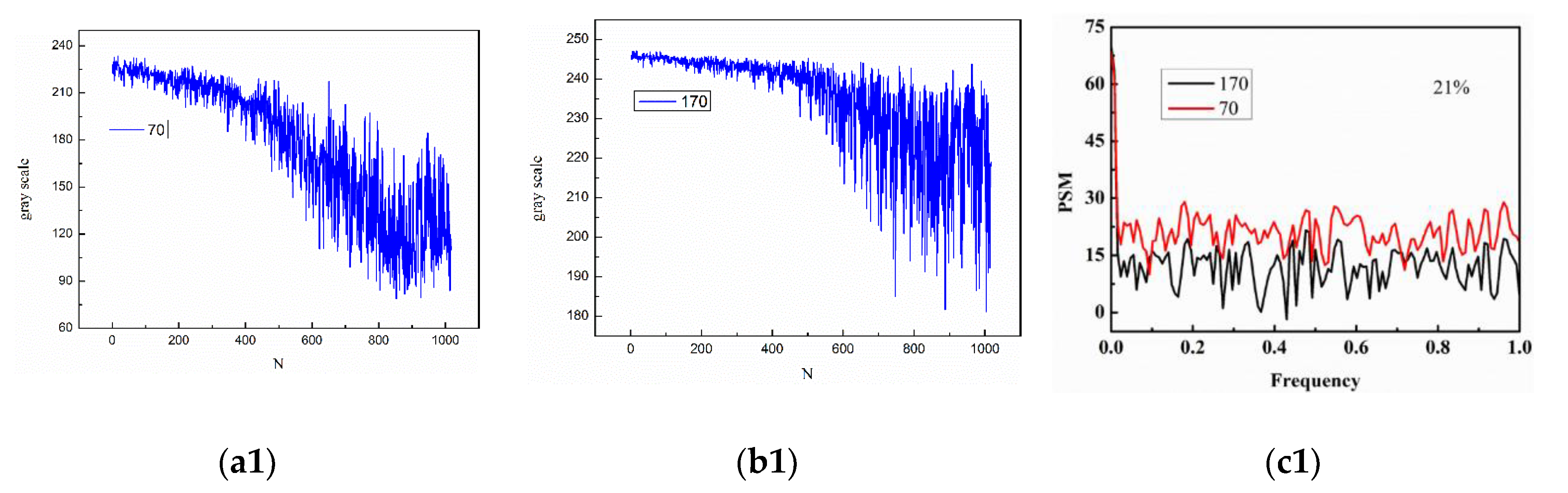 Energies 12 04479 g004a