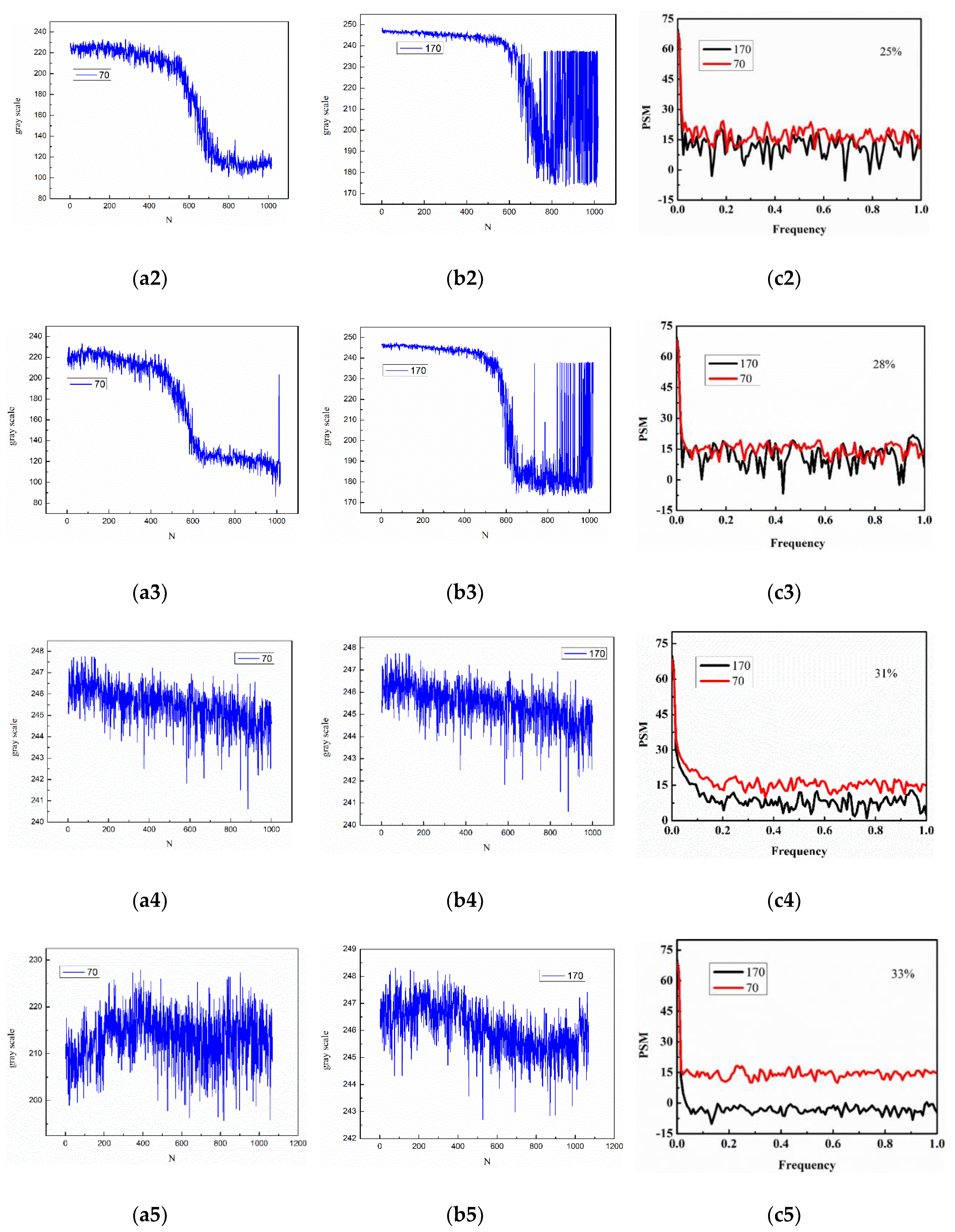 Energies 12 04479 g004b