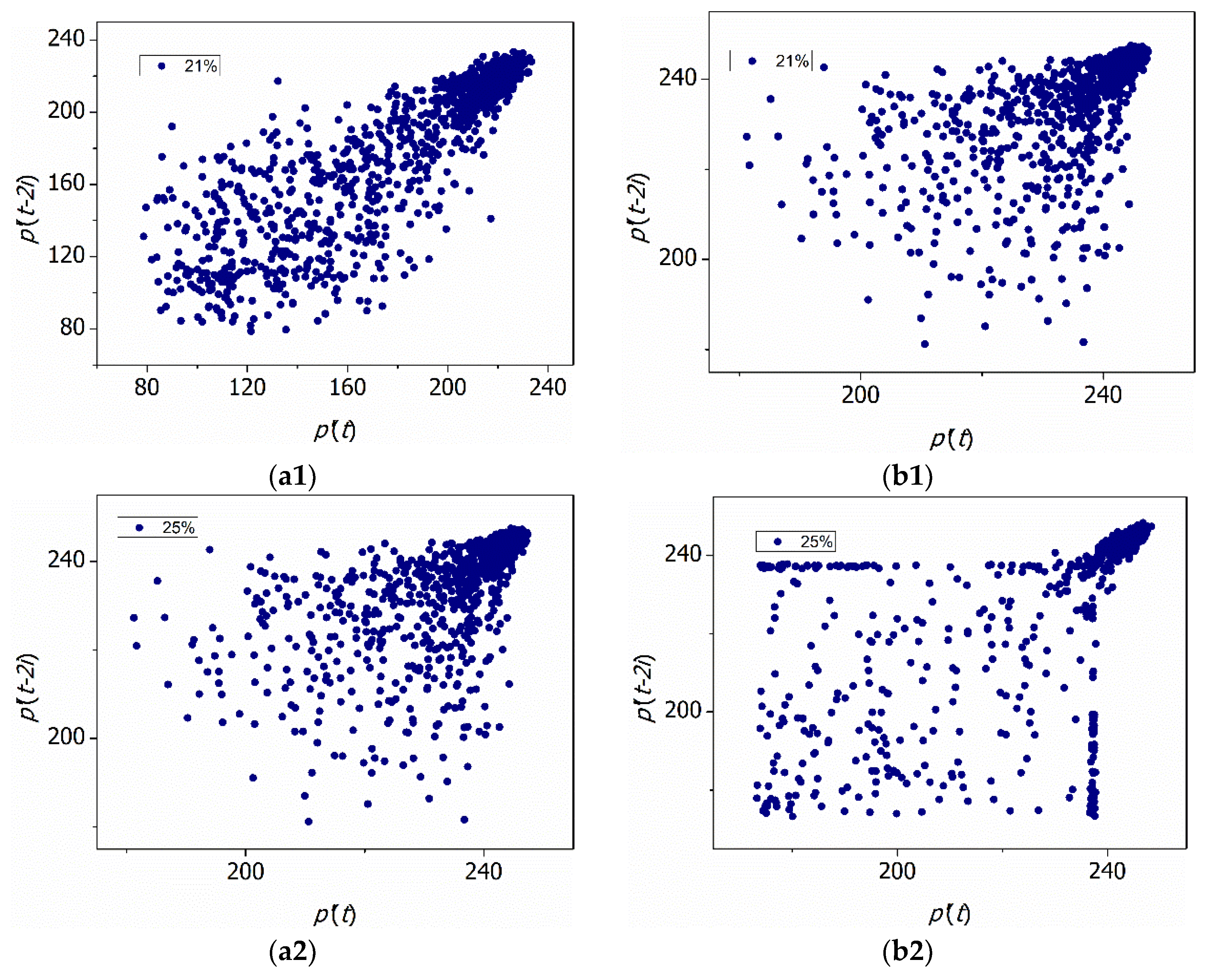 Energies 12 04479 g005a