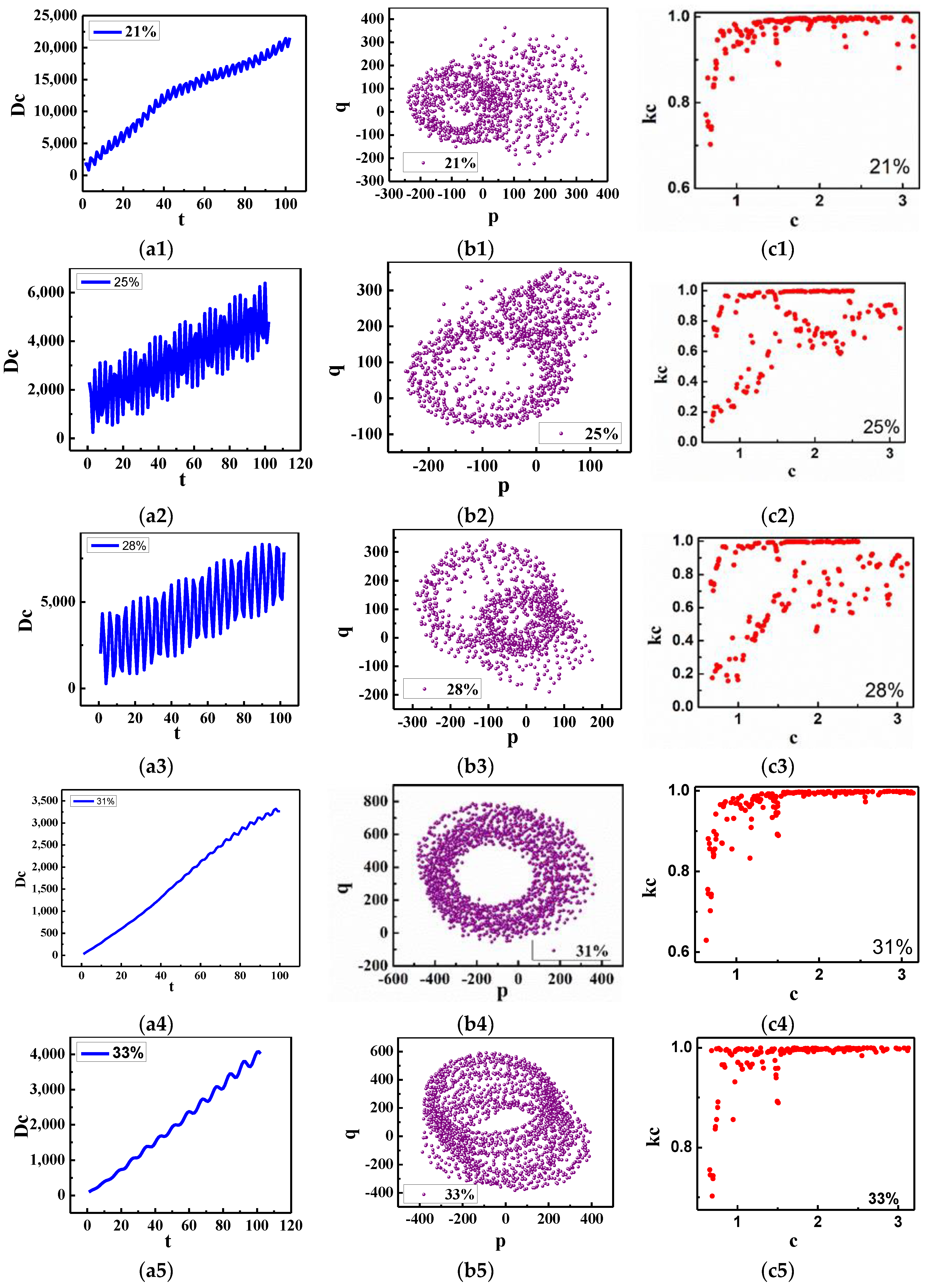 Energies 12 04479 g006