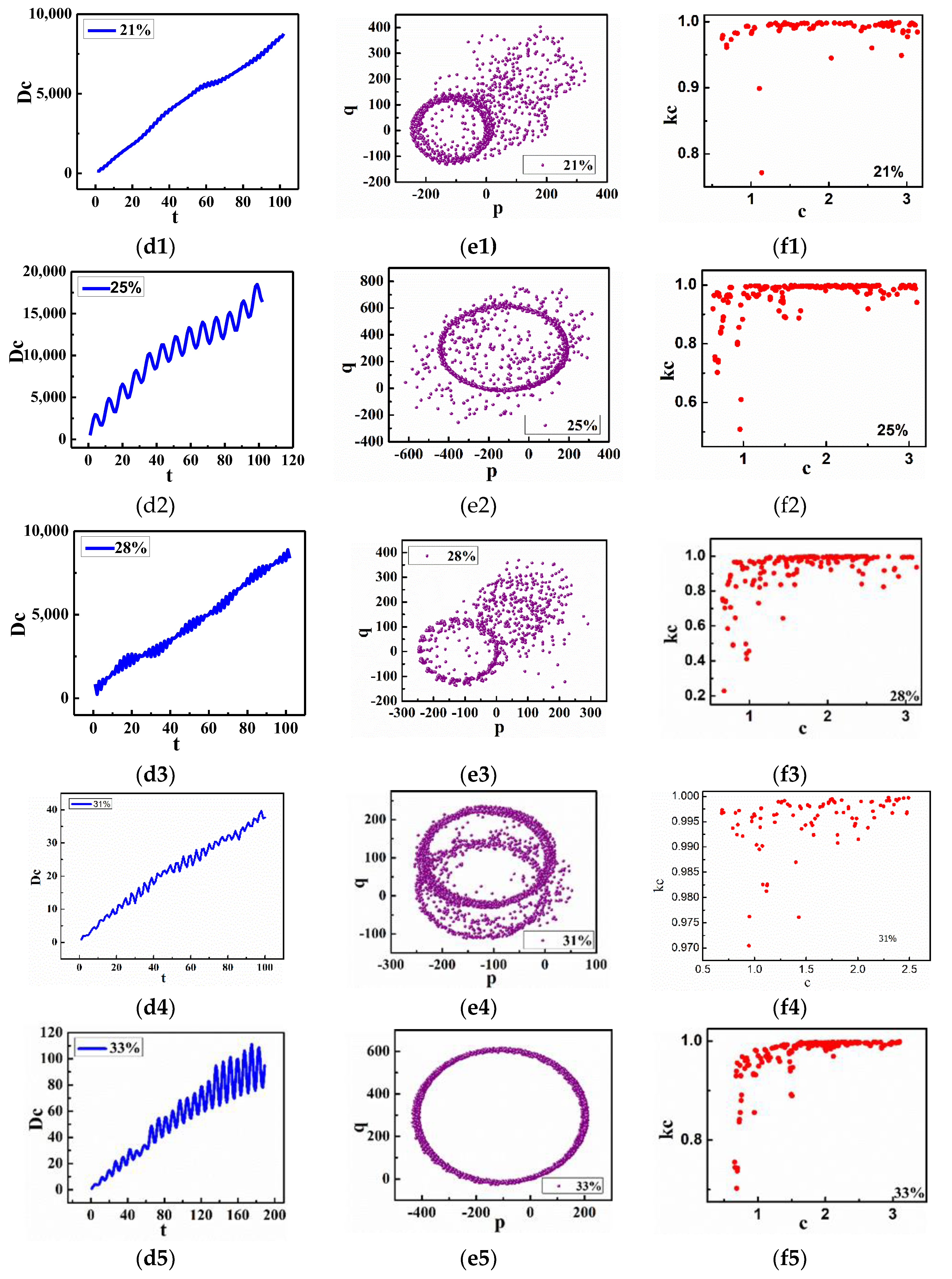 Energies 12 04479 g007