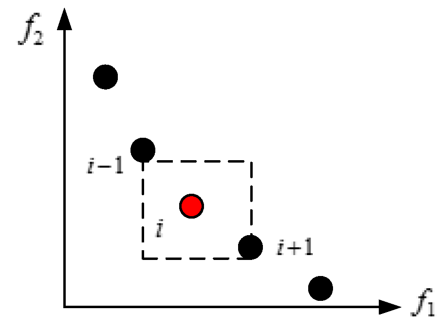 Energies 12 04480 g004 550