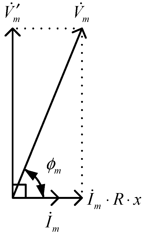 Energies 12 04481 g002 550