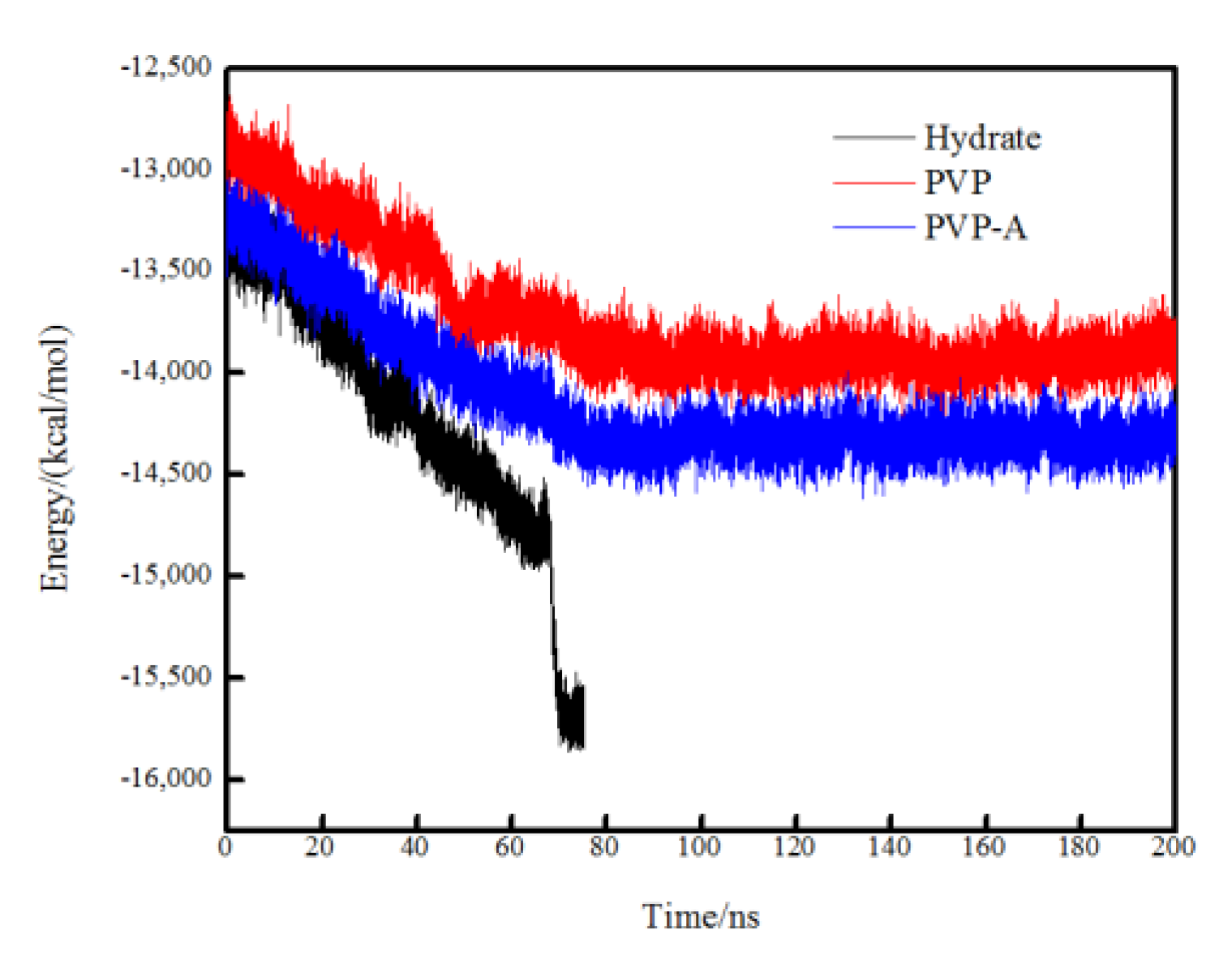 Energies 12 04482 g011
