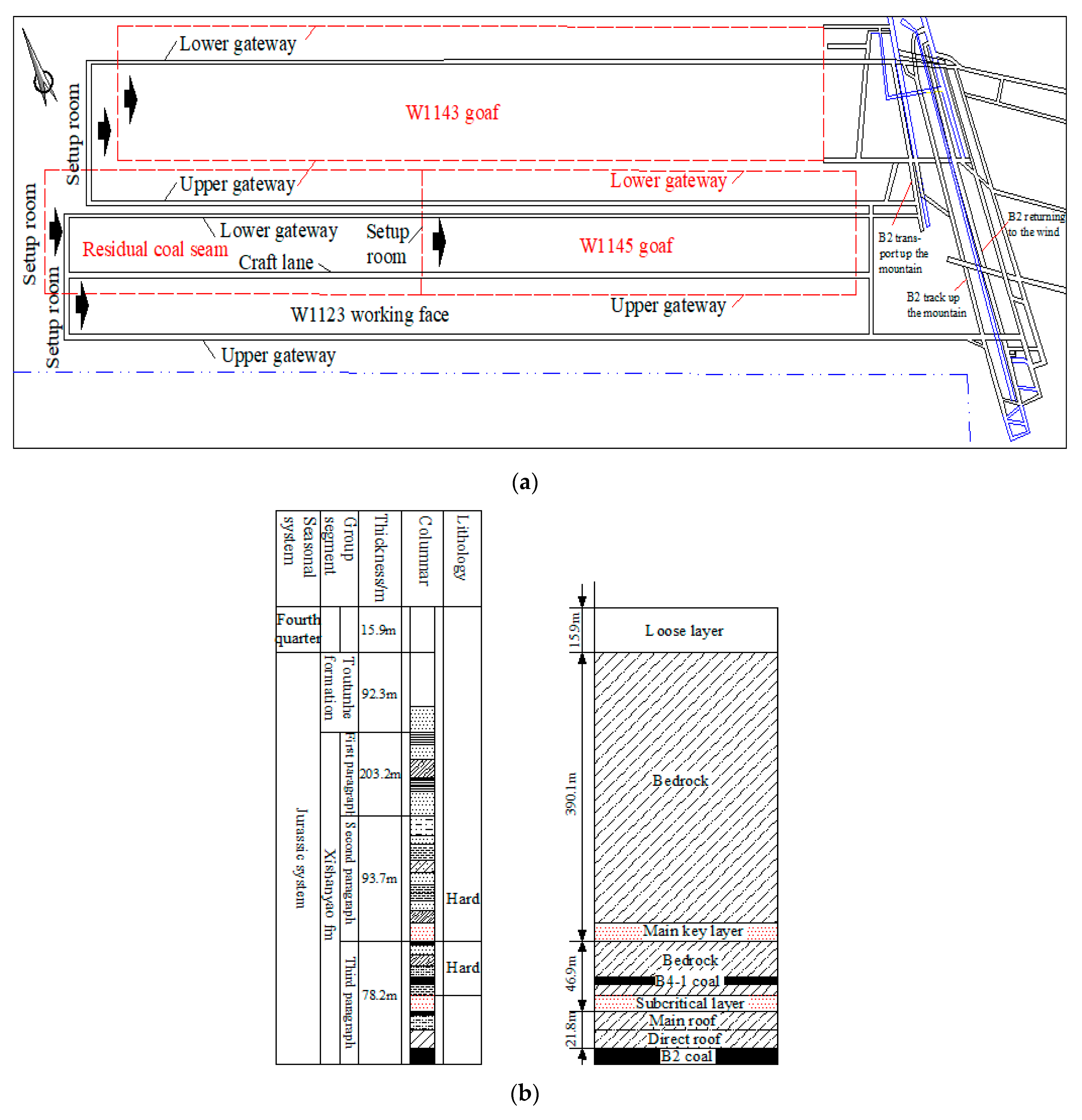 Energies 12 04485 g001a 550