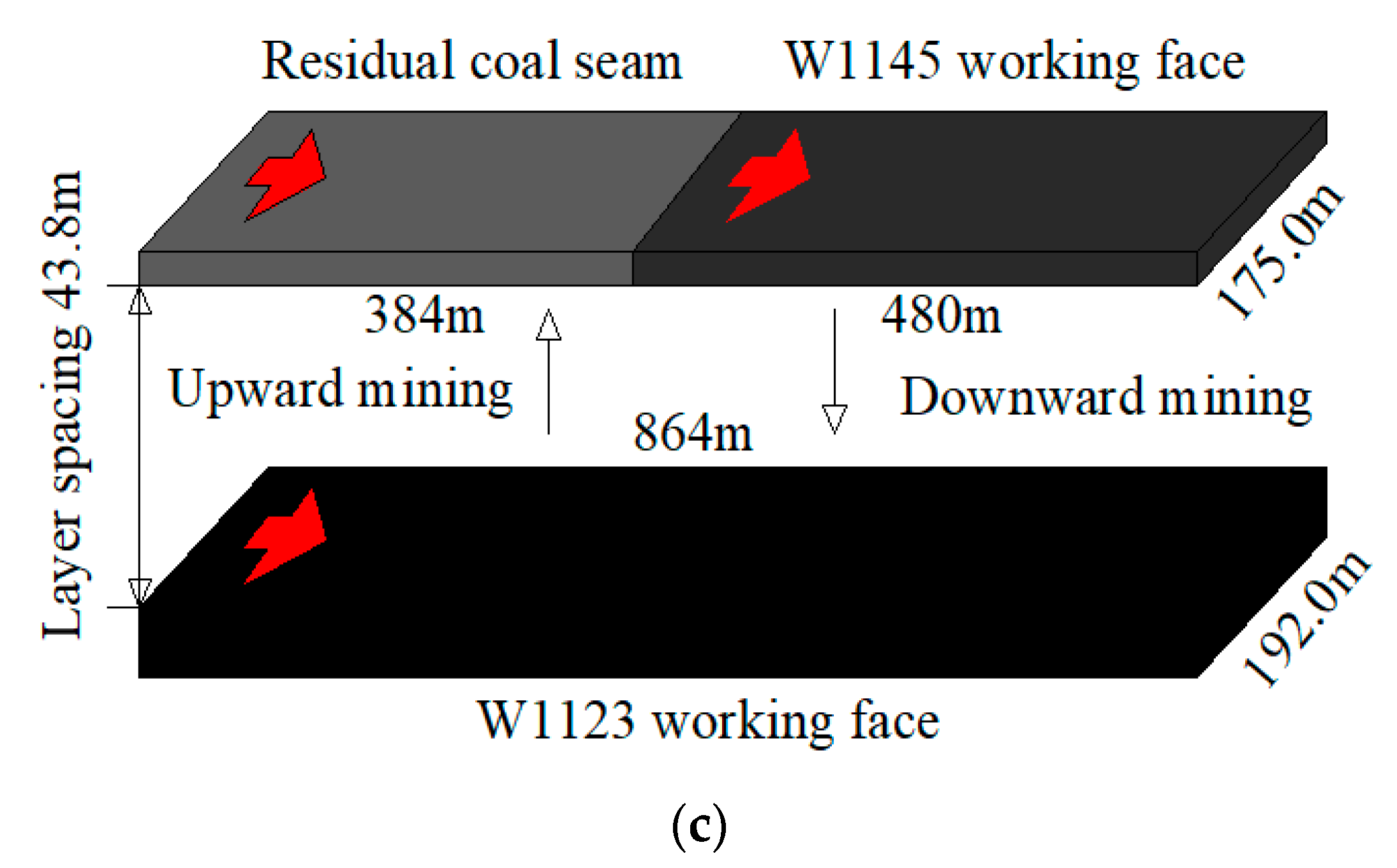 Energies 12 04485 g001b 550