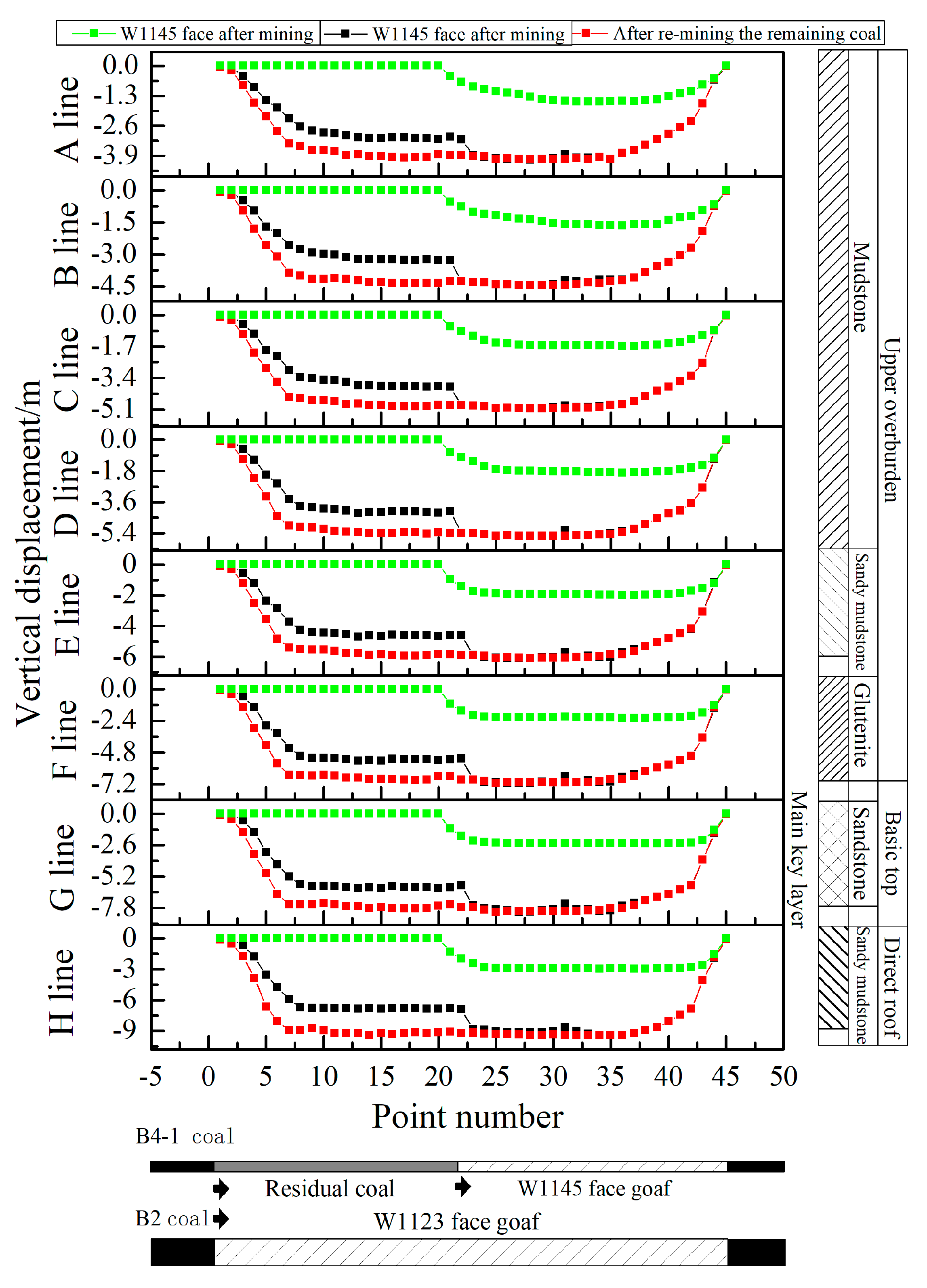 Energies 12 04485 g006 550