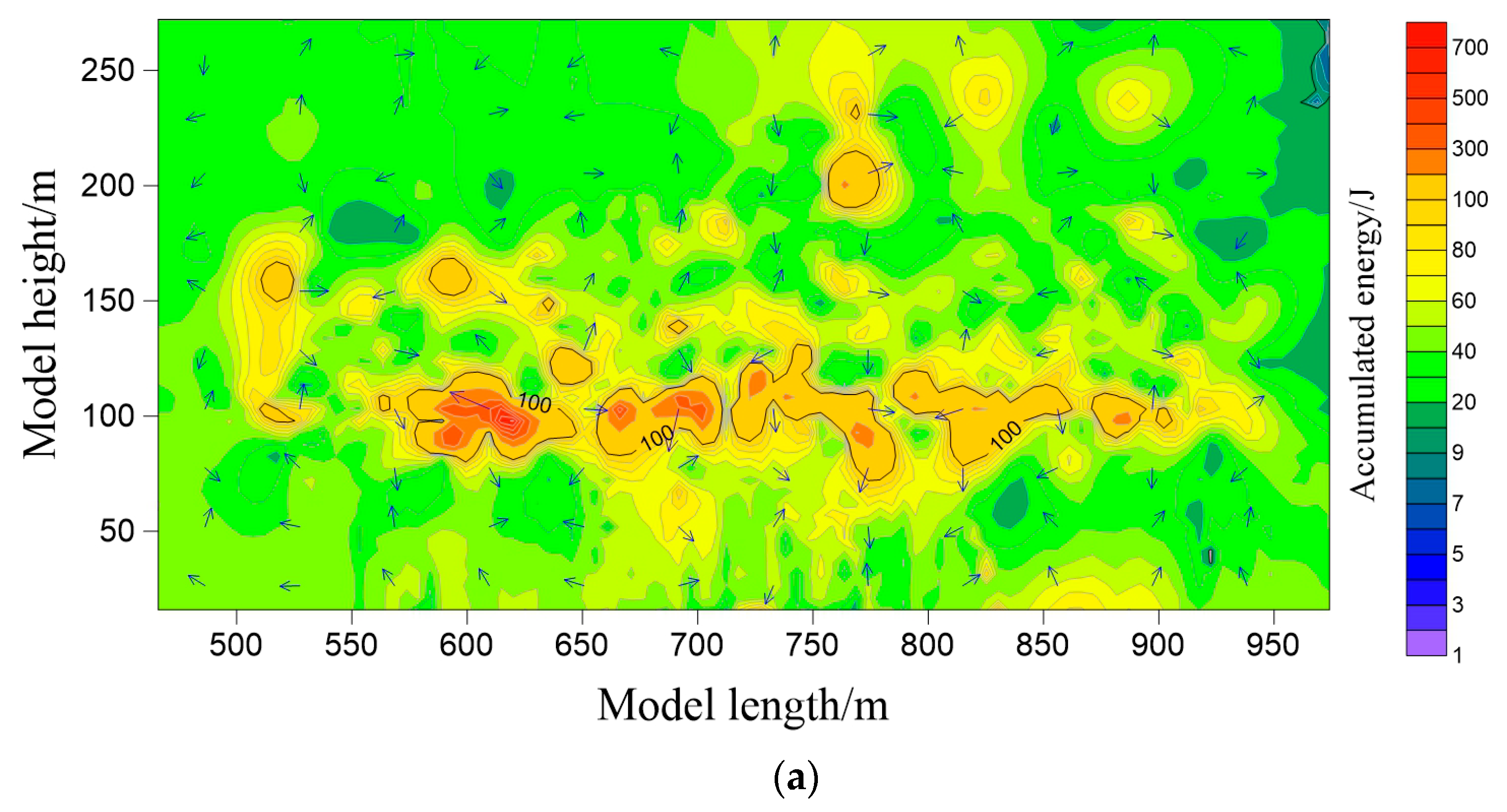 Energies 12 04485 g011a 550