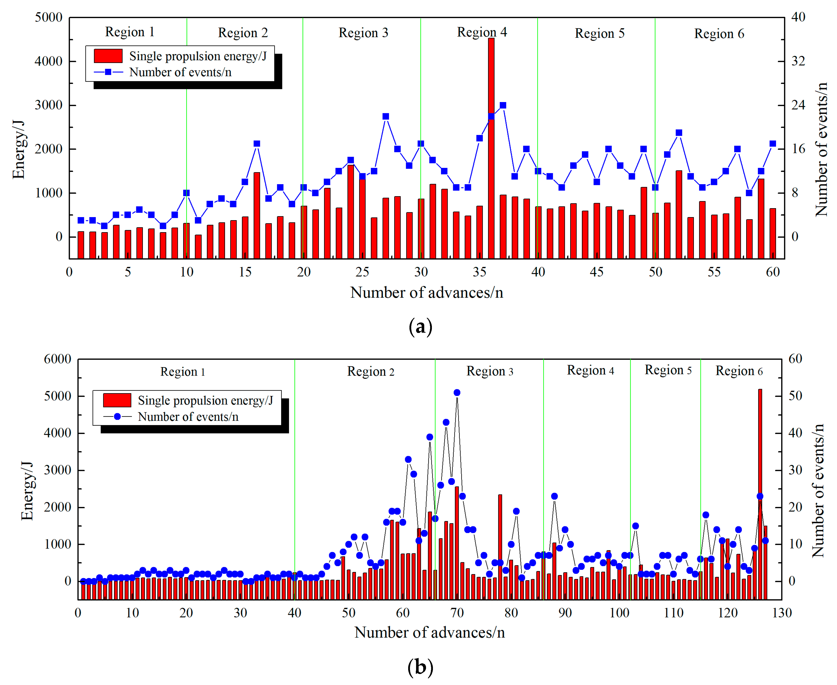 Energies 12 04485 g012 550