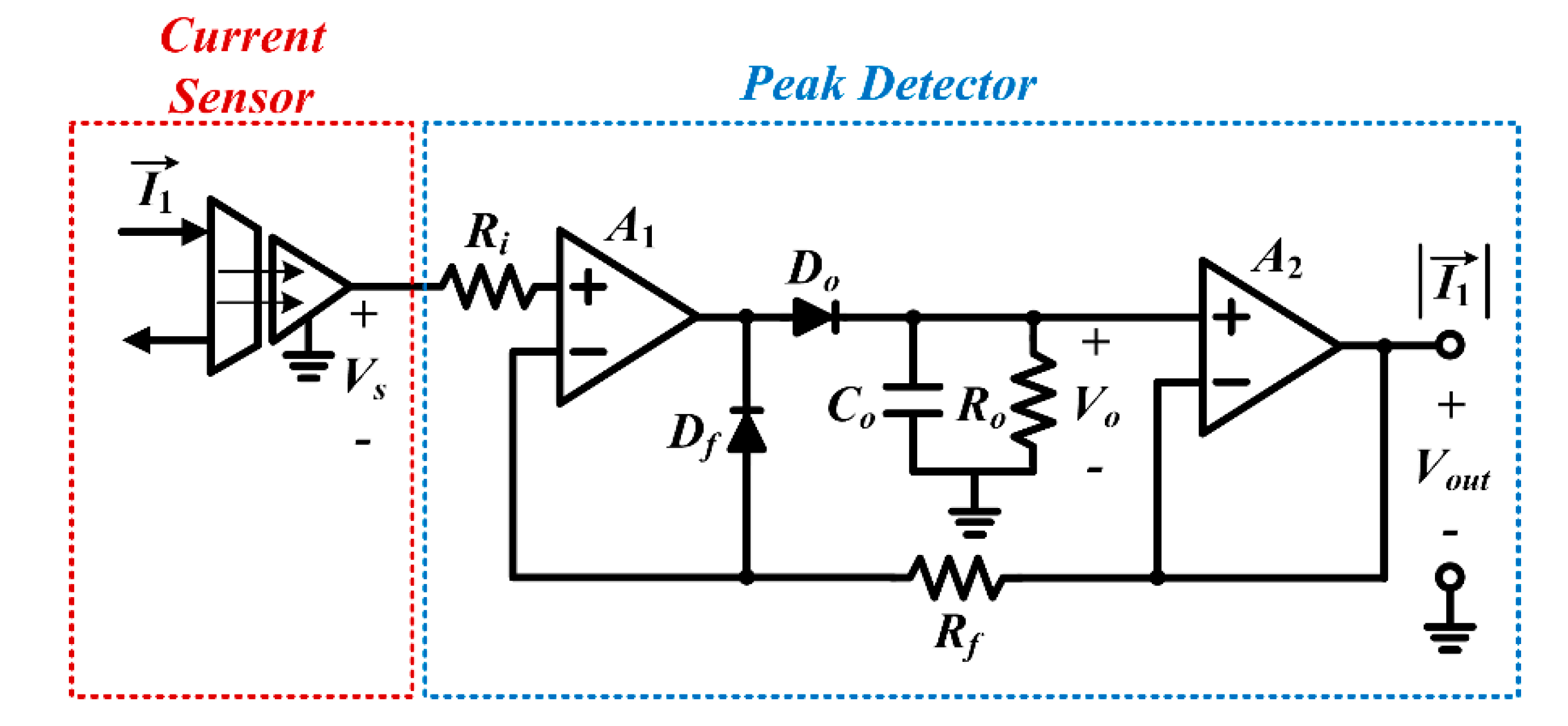 Energies 12 04489 g005 550