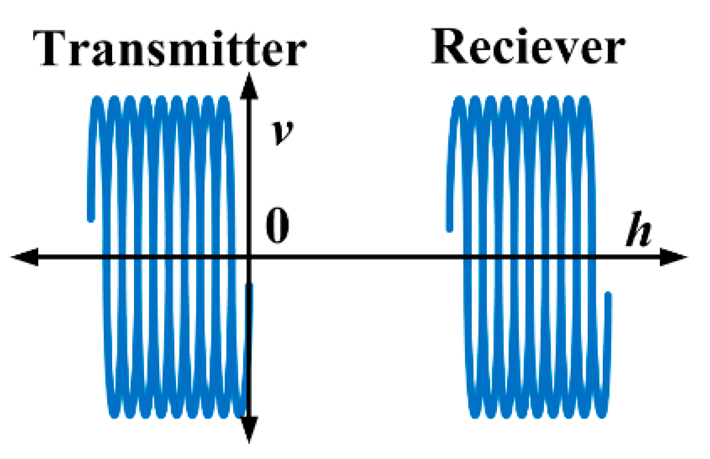 Energies 12 04489 g008 550