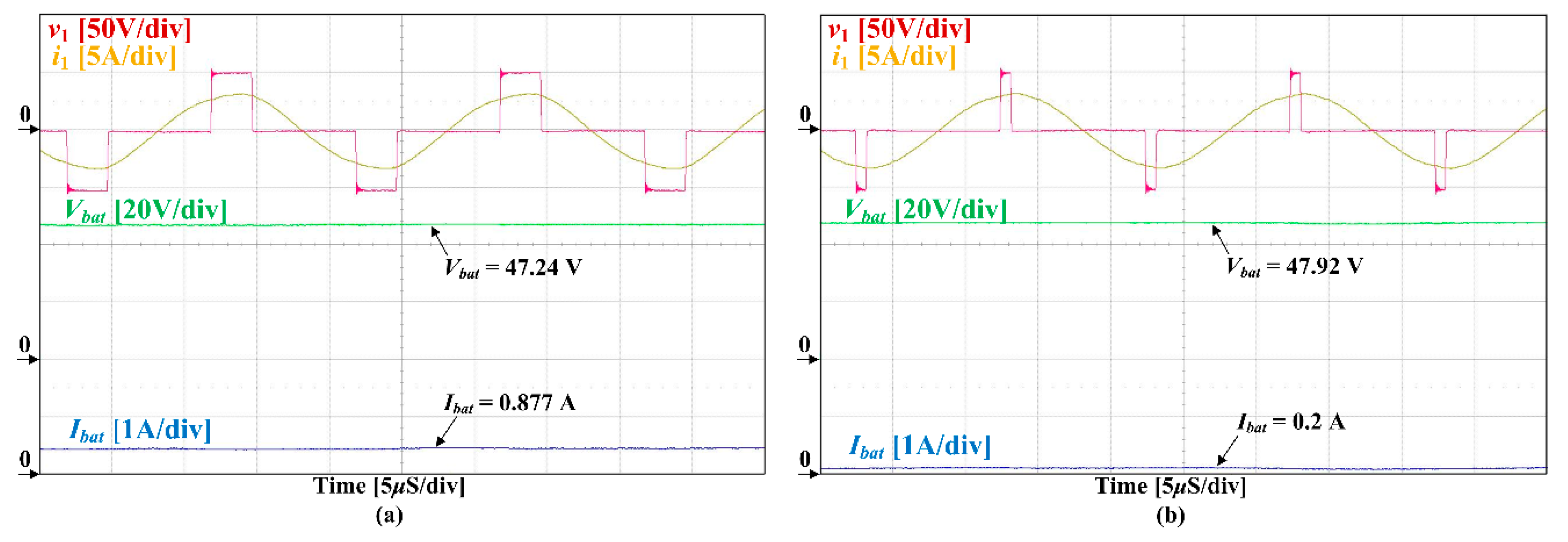 Energies 12 04489 g011 550