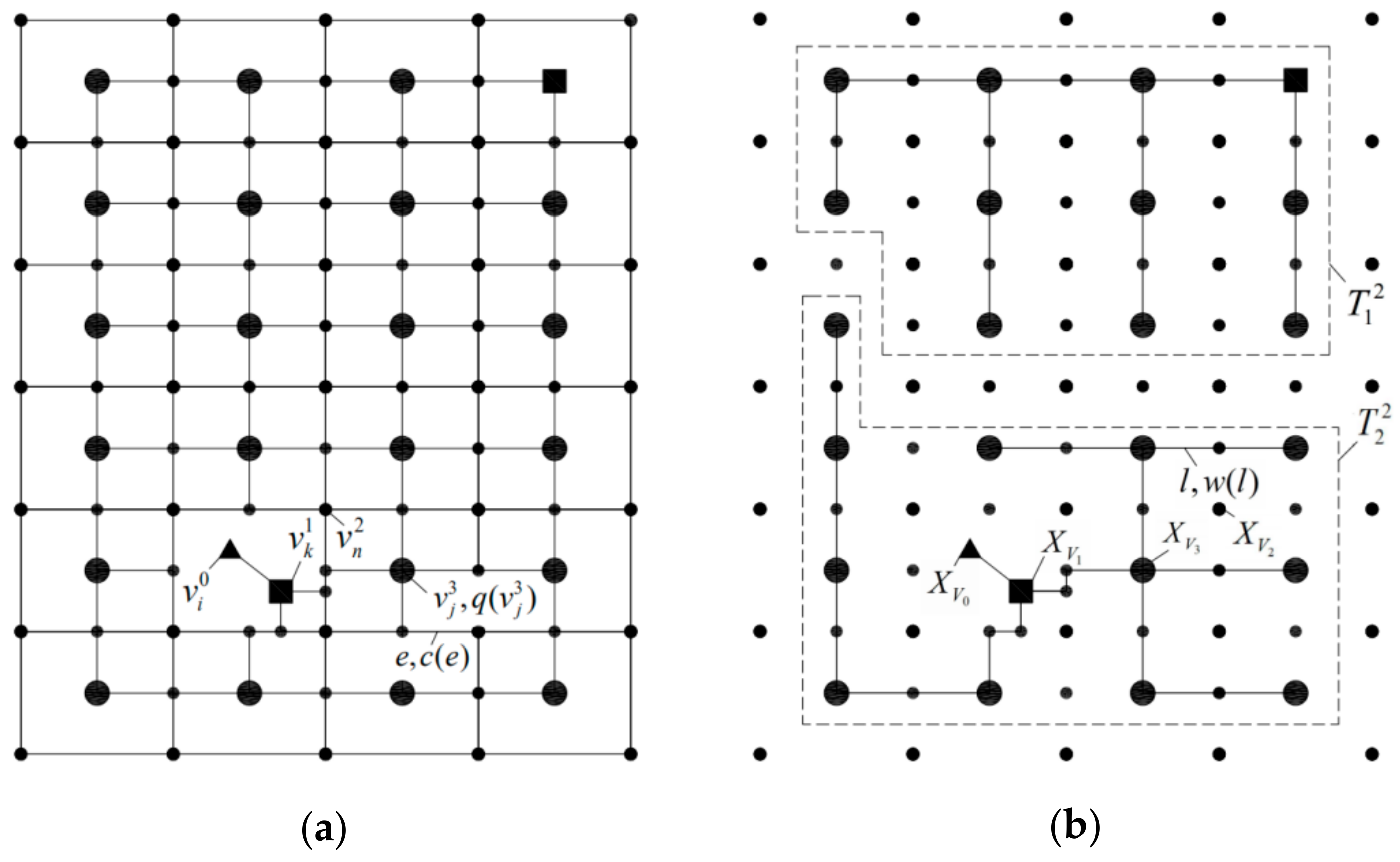 Energies 12 04491 g002 550
