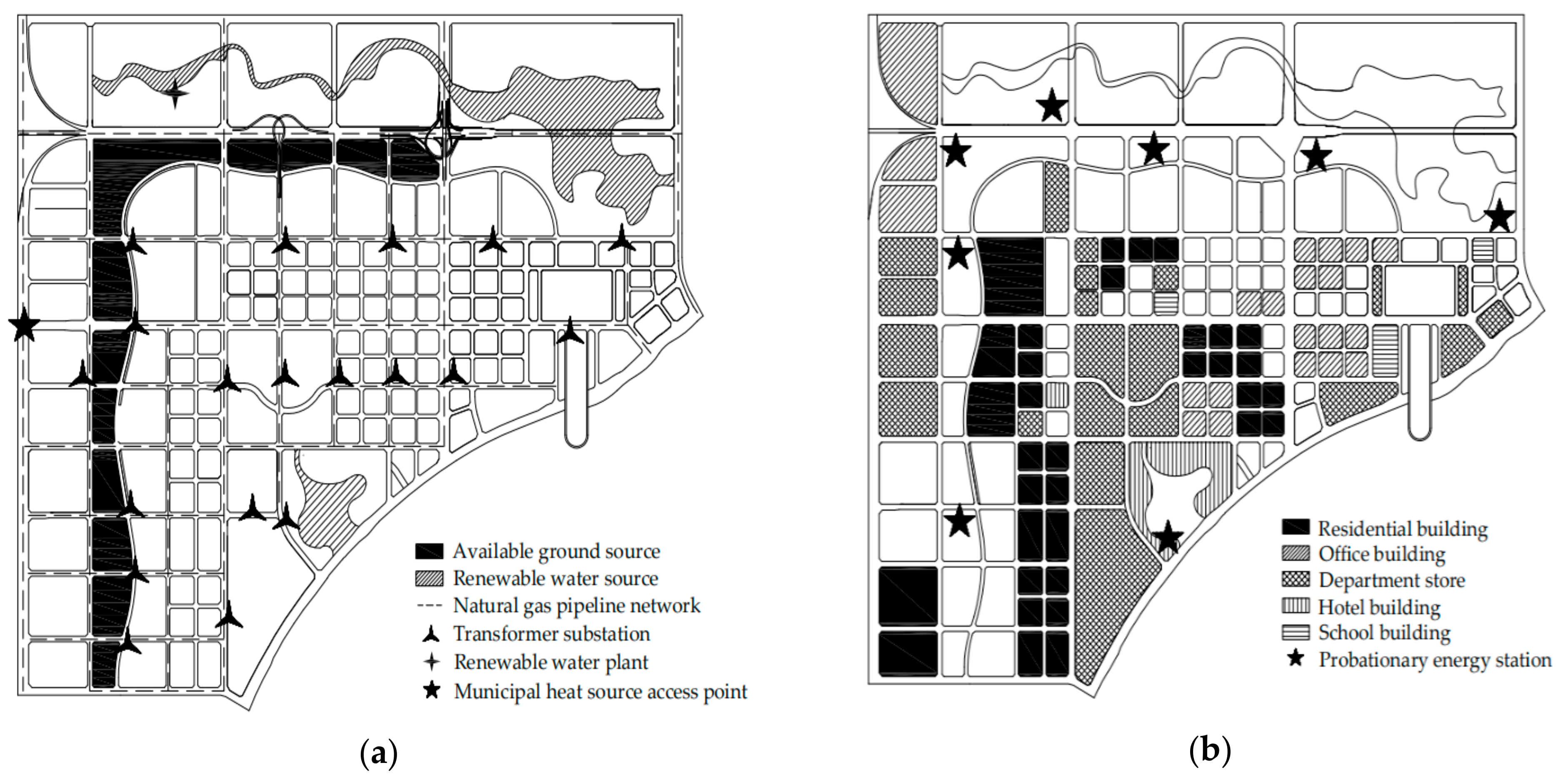 Energies 12 04491 g005 550