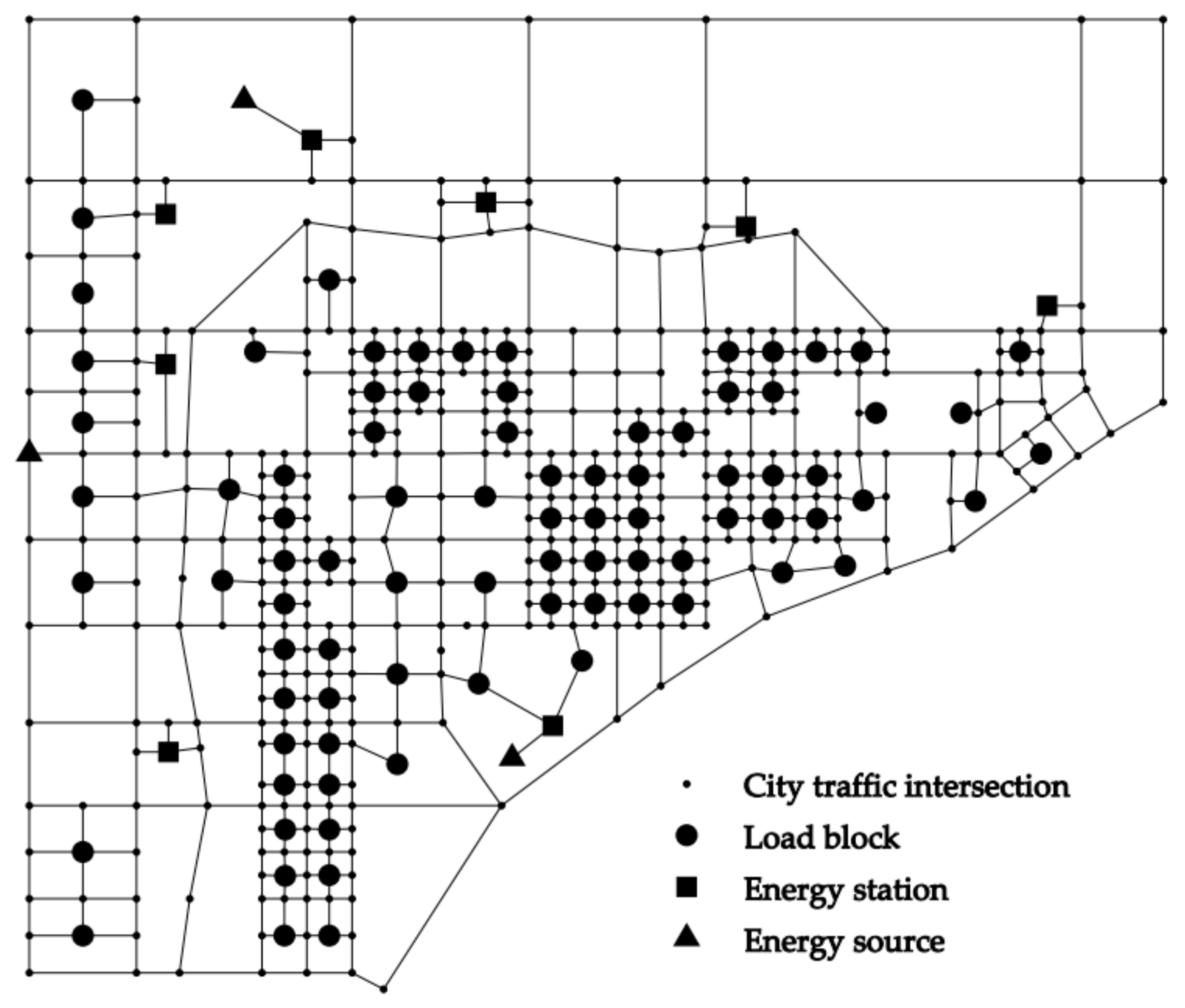 Energies 12 04491 g007 550