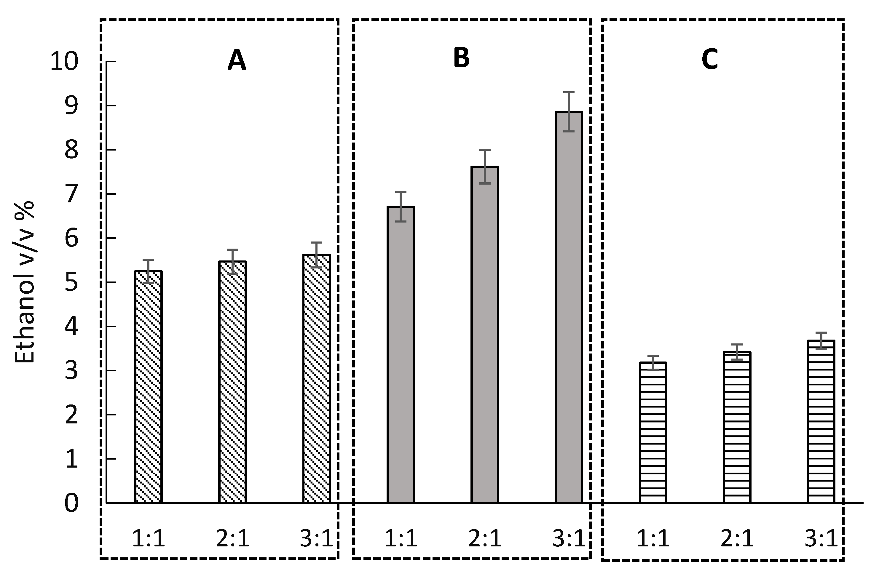 Energies 12 04495 g003 Energies 12 04495 g003