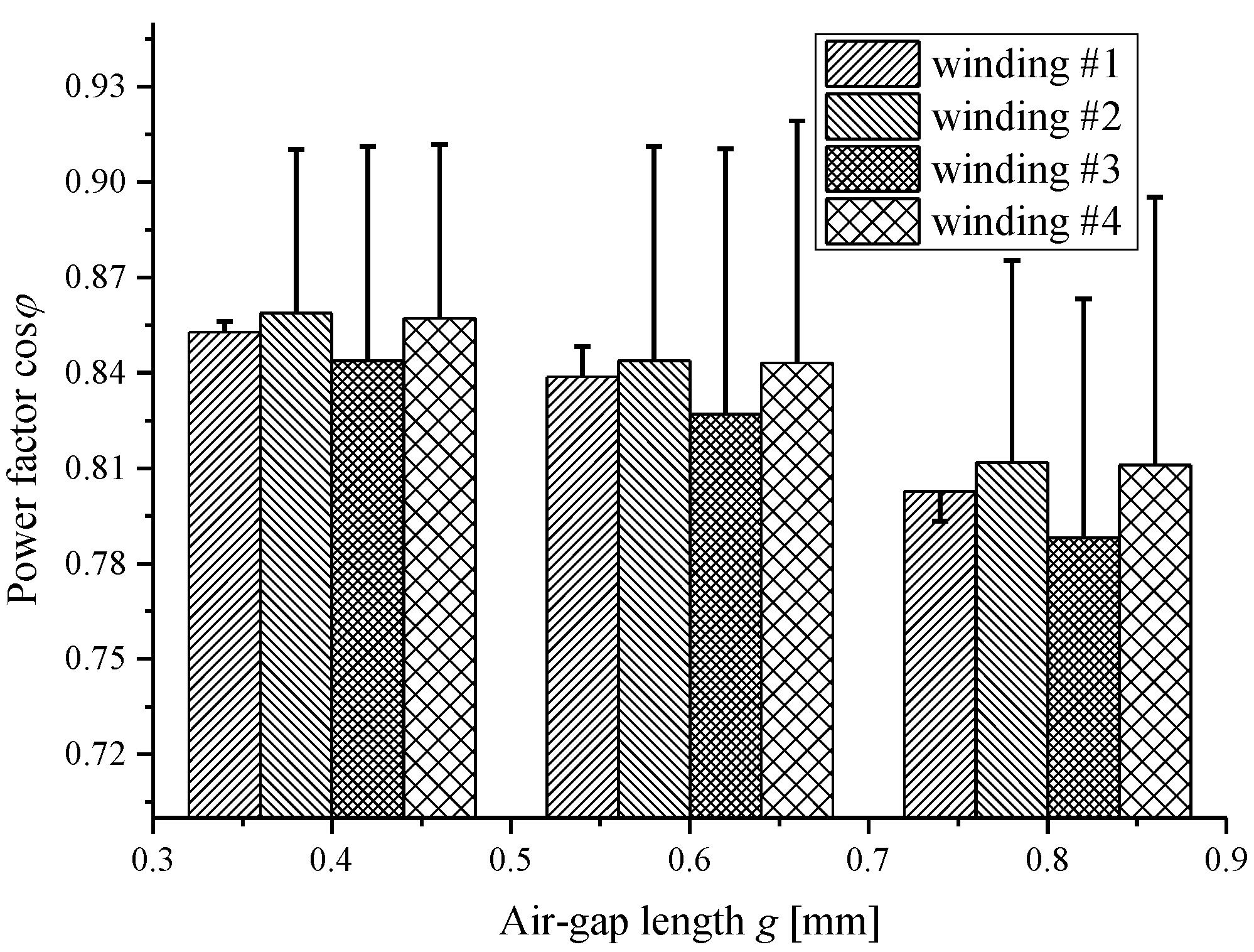 Energies 12 04497 g024 Energies 12 04497 g024