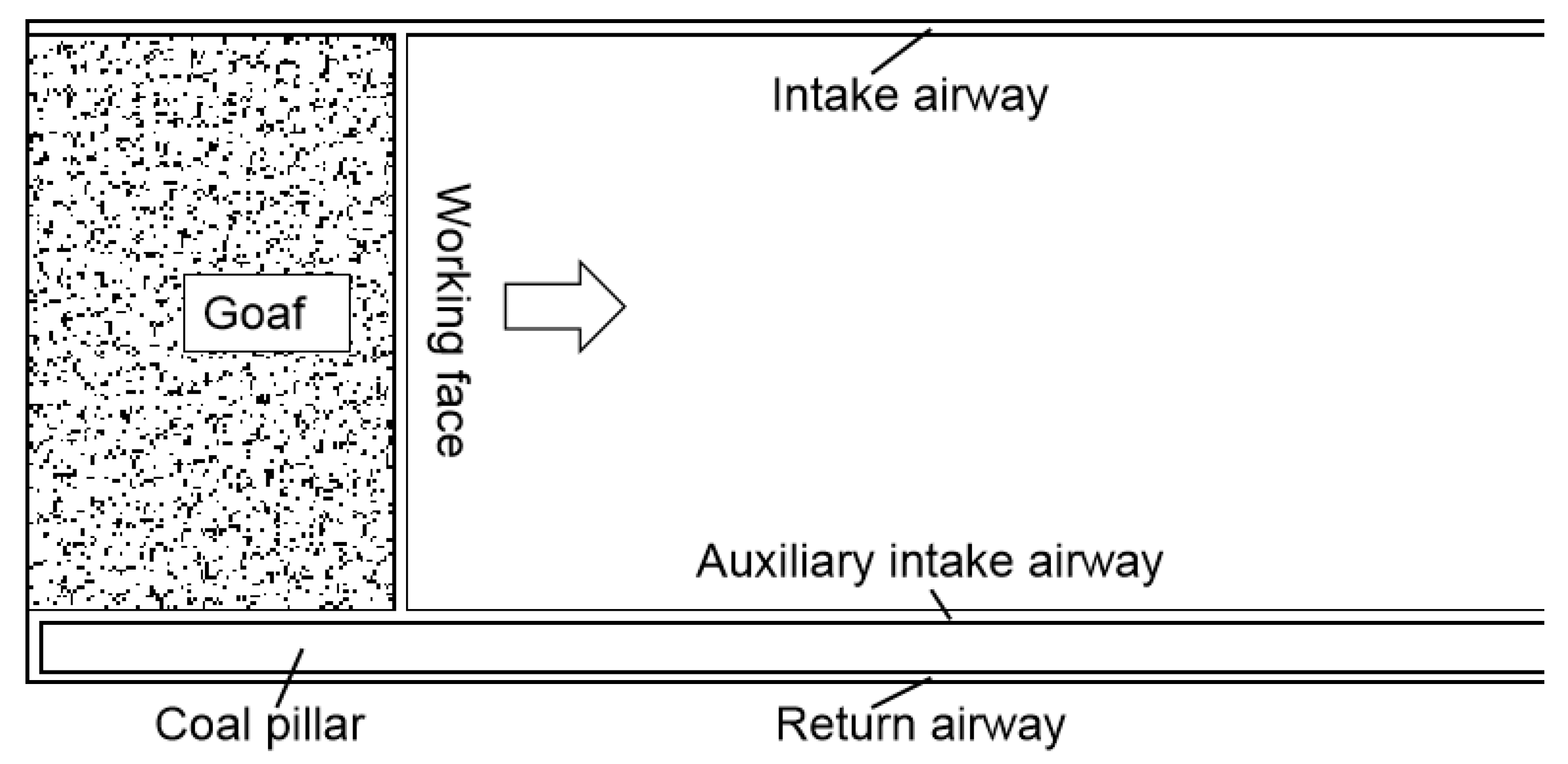 Energies 12 04499 g001 Energies 12 04499 g001