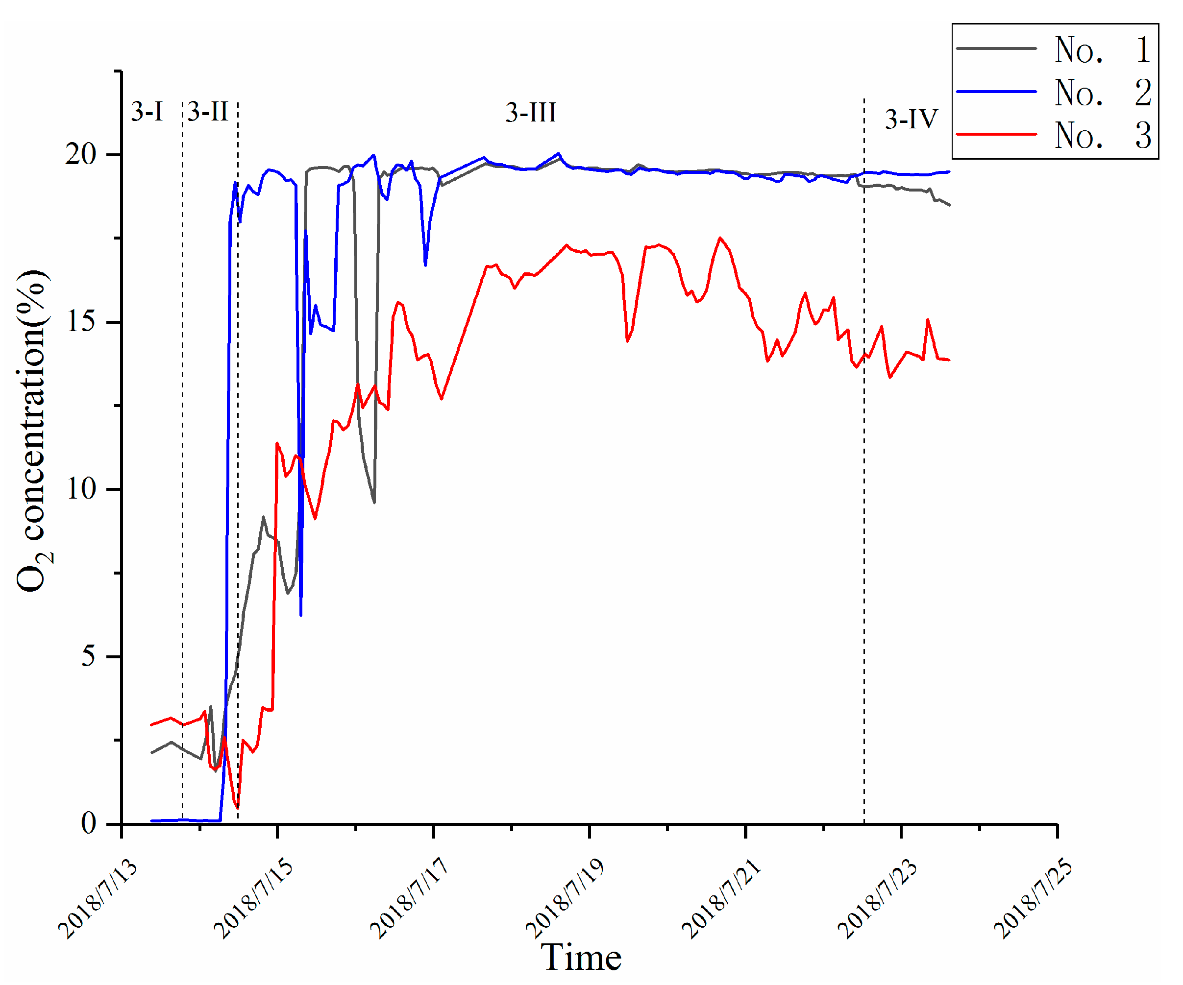 Energies 12 04499 g006 Energies 12 04499 g006