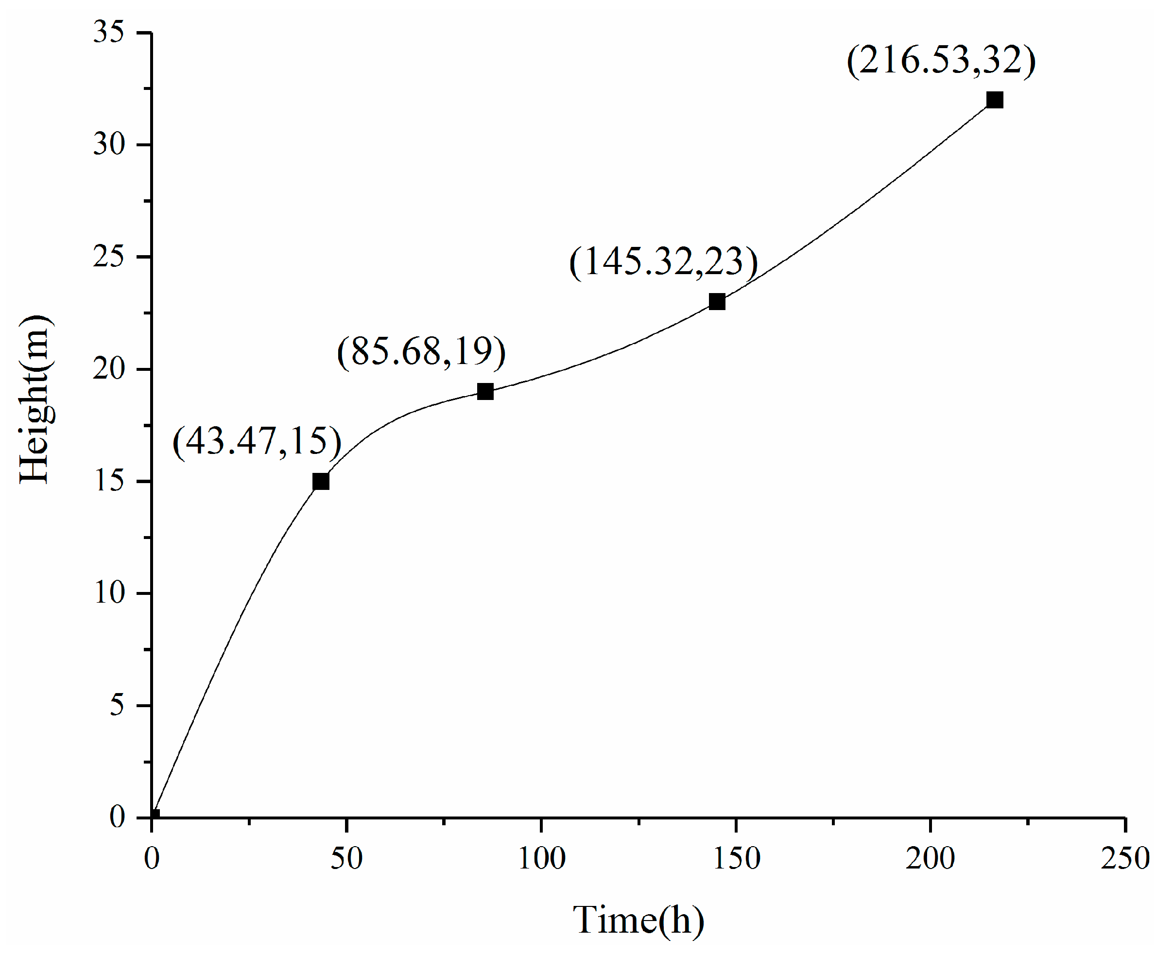 Energies 12 04499 g010 Energies 12 04499 g010