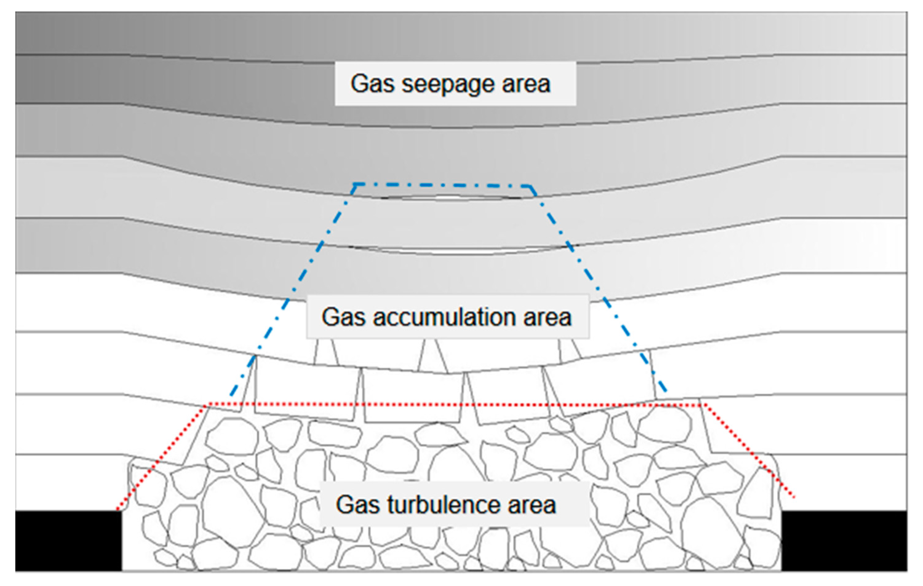 Energies 12 04499 g011 Energies 12 04499 g011
