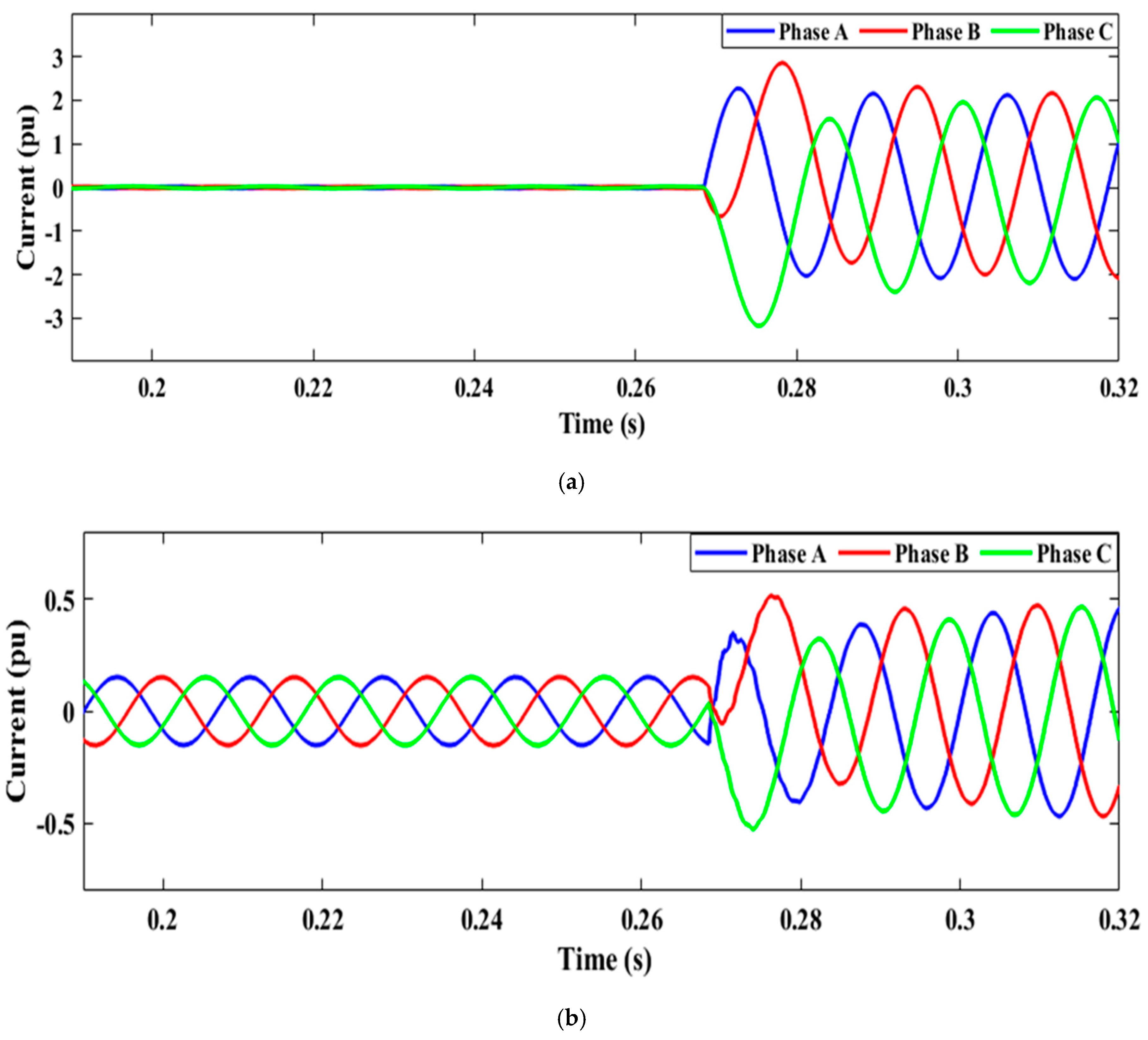 Energies 12 04504 g002