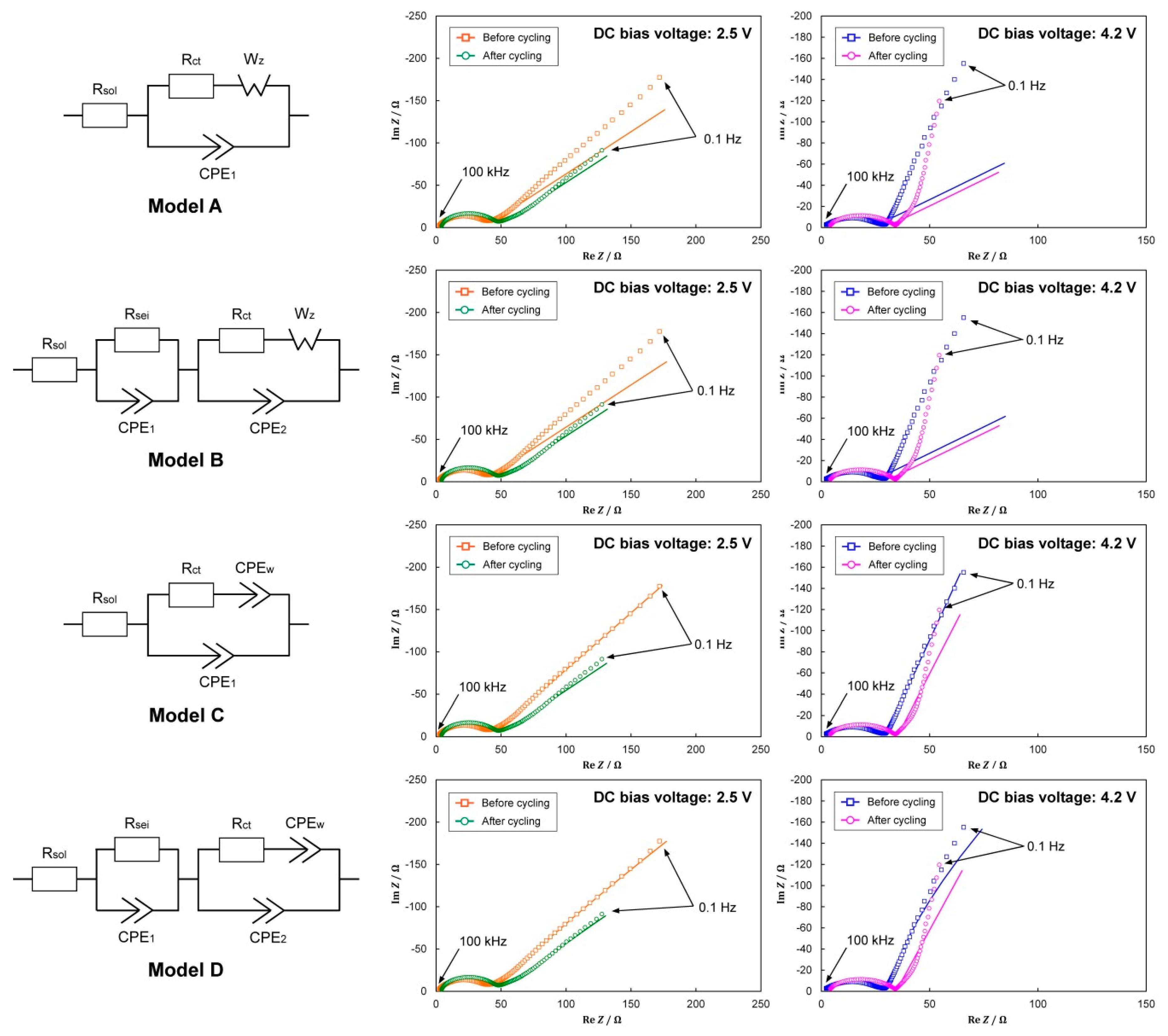 Energies 12 04507 g005 550