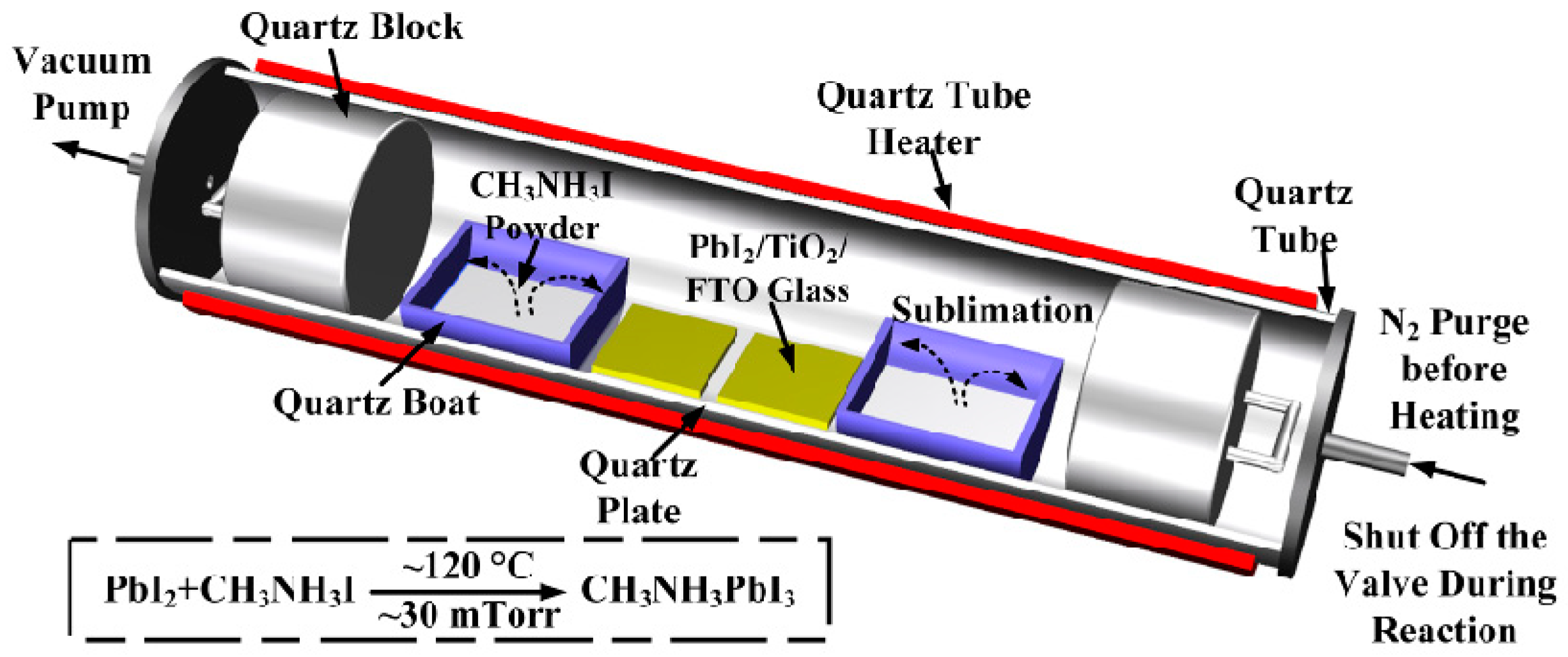 Energies 12 04508 g001 Energies 12 04508 g001