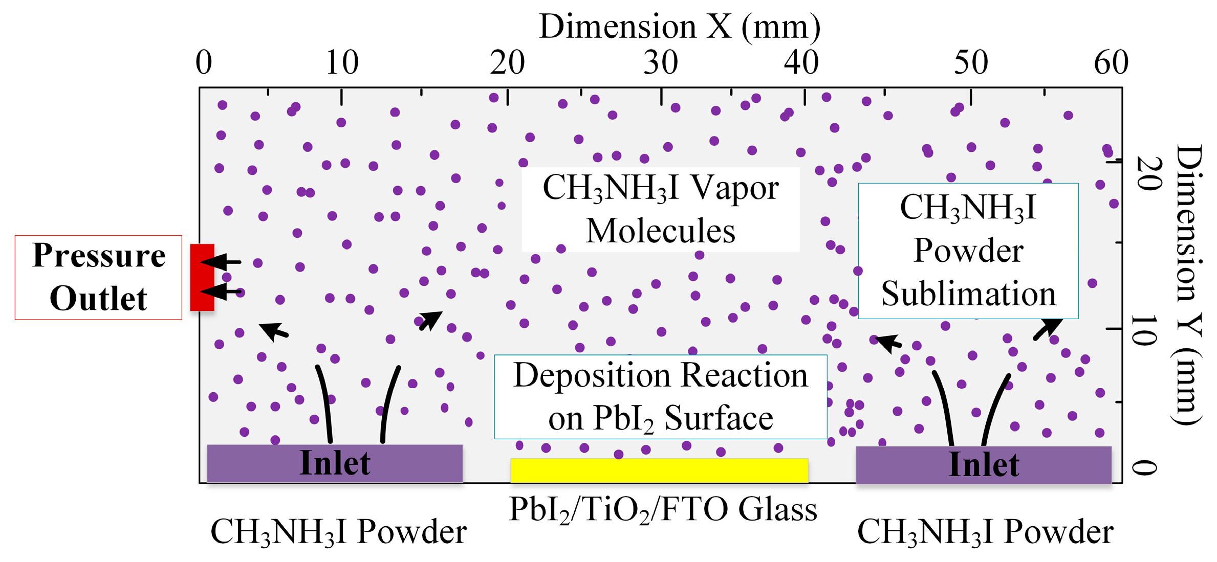 Energies 12 04508 g002 Energies 12 04508 g002