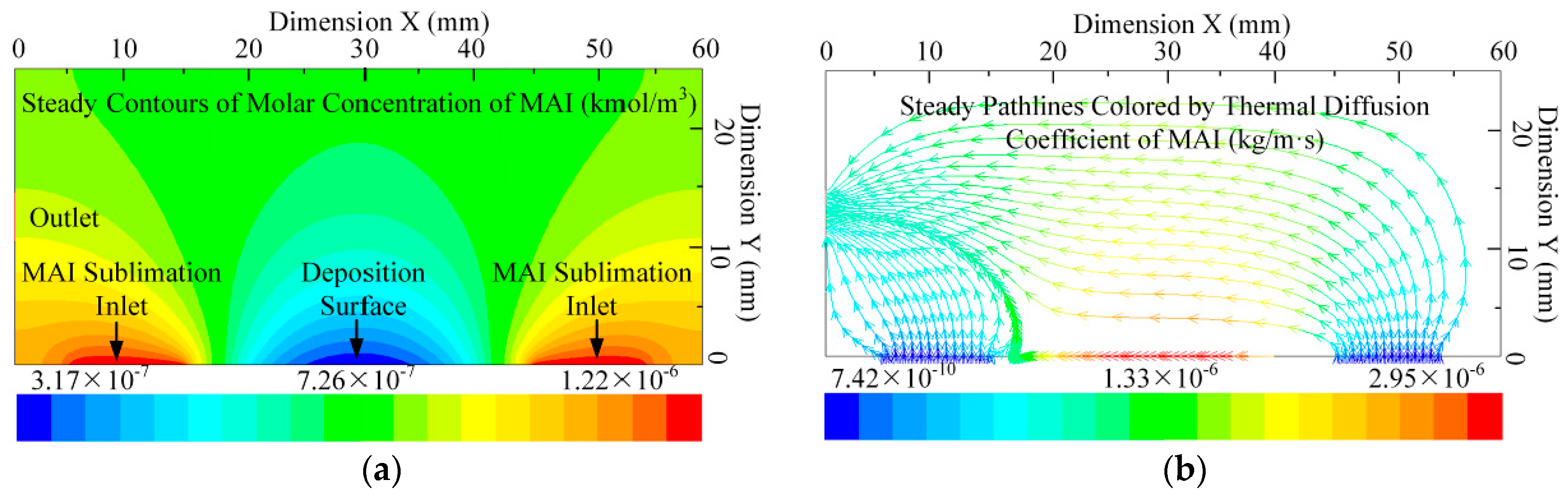 Energies 12 04508 g003 Energies 12 04508 g003