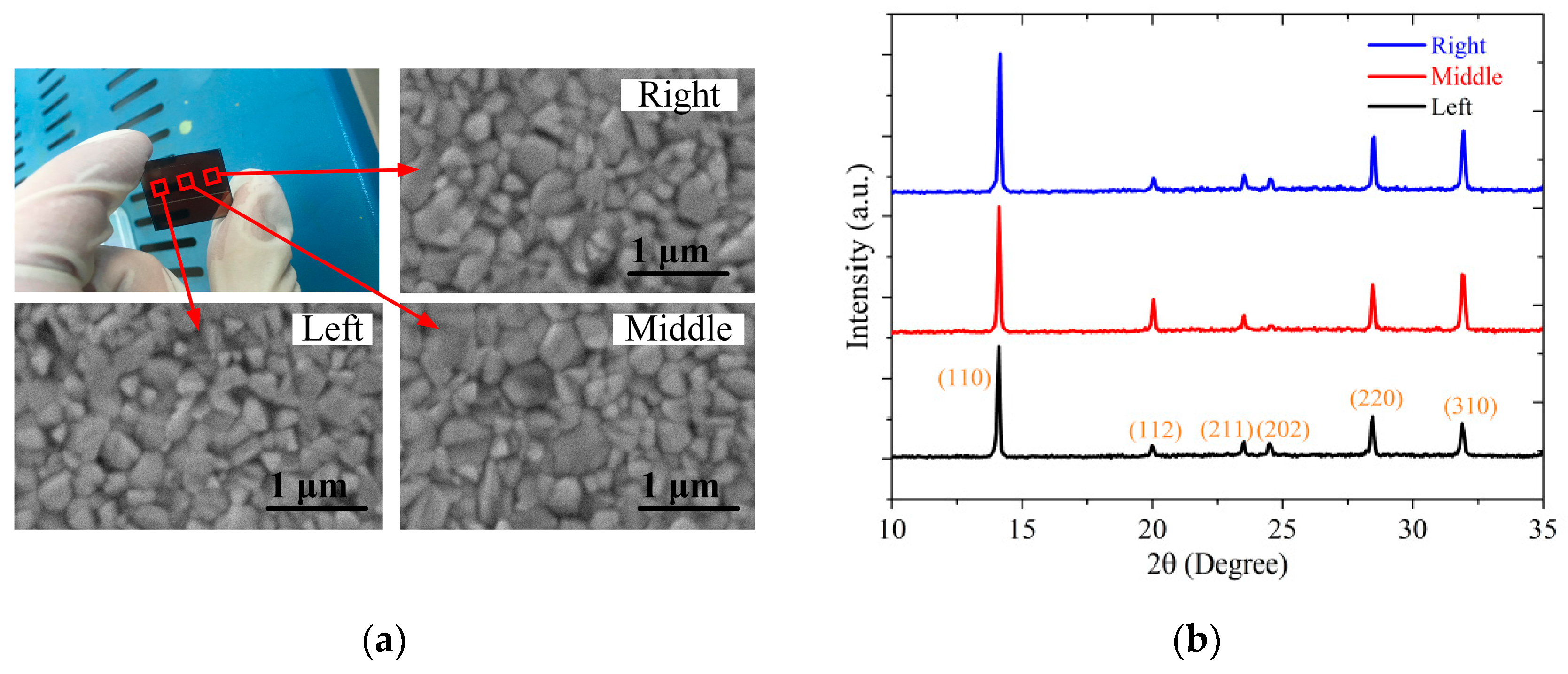 Energies 12 04508 g005 Energies 12 04508 g005