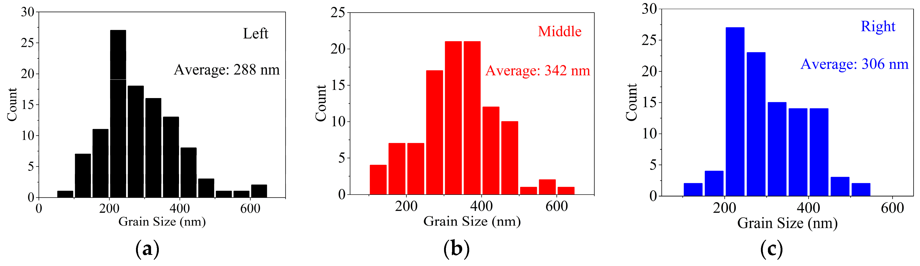 Energies 12 04508 g006 Energies 12 04508 g006