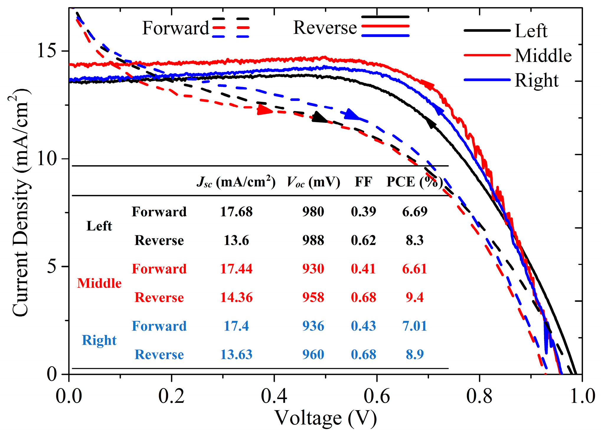Energies 12 04508 g007 Energies 12 04508 g007