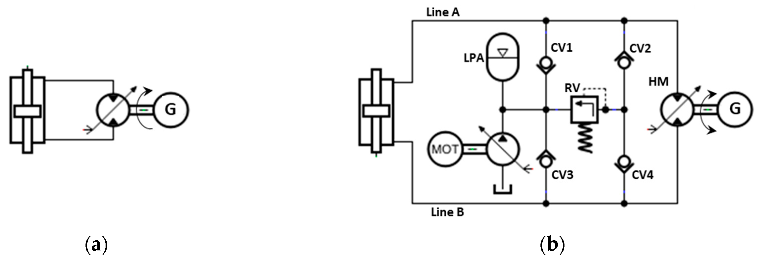 Energies 12 04510 g002