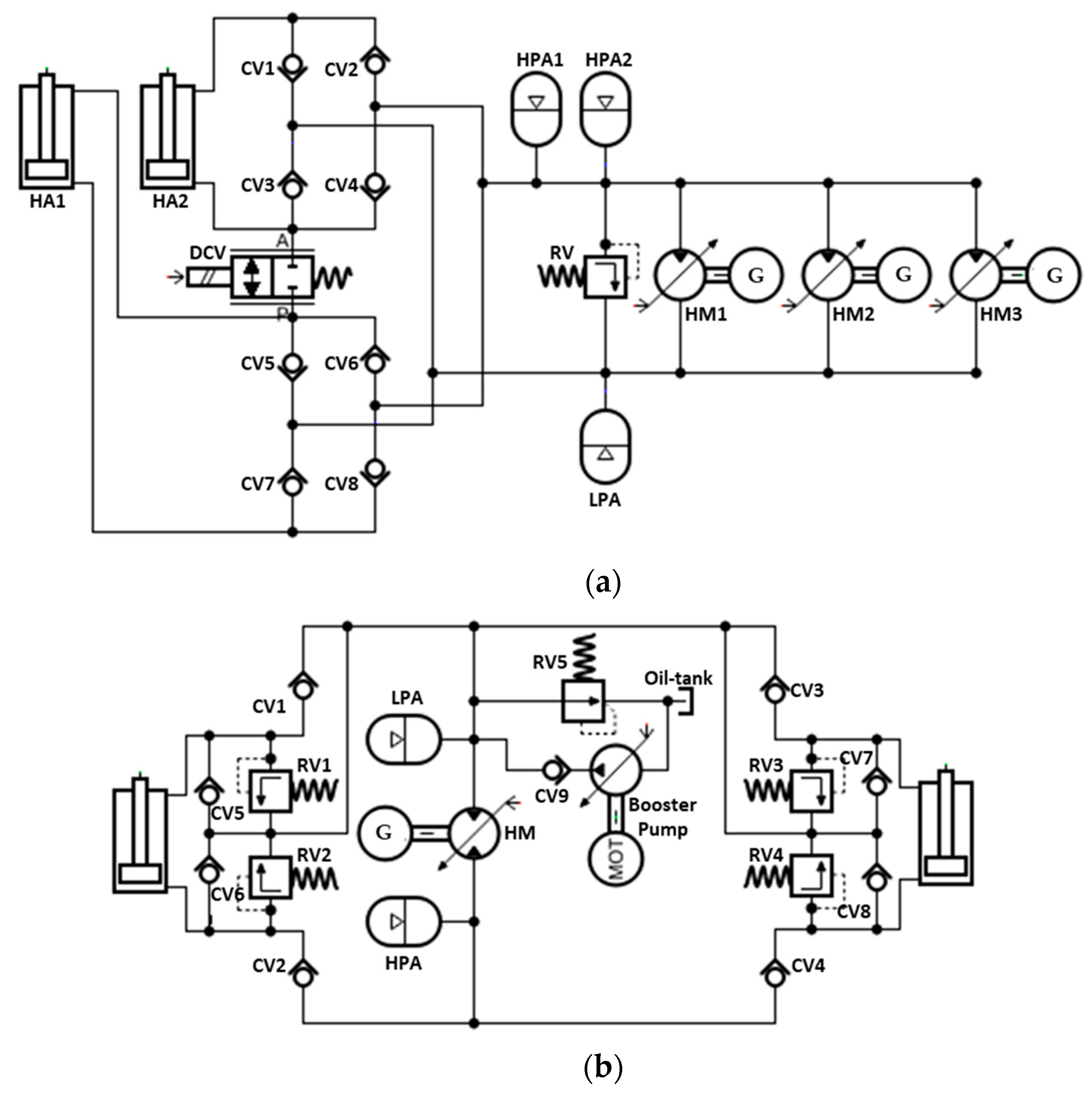 Energies 12 04510 g005