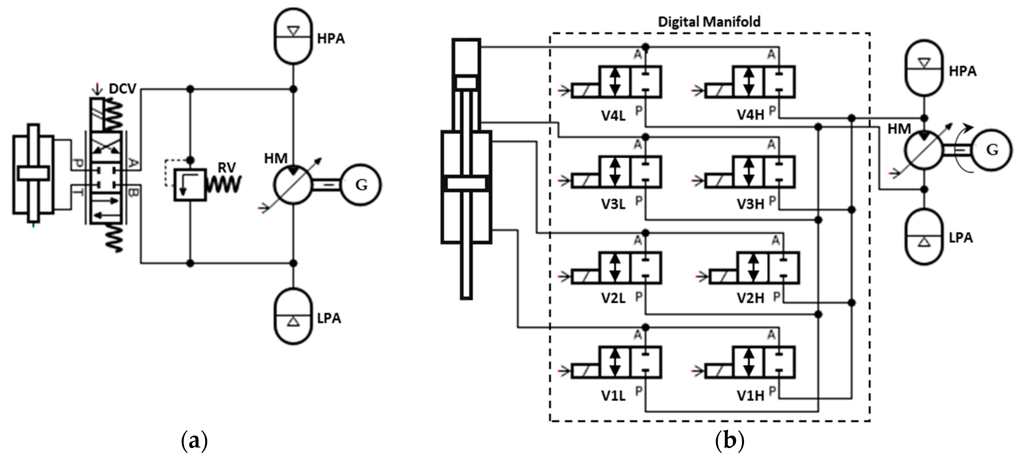 Energies 12 04510 g006