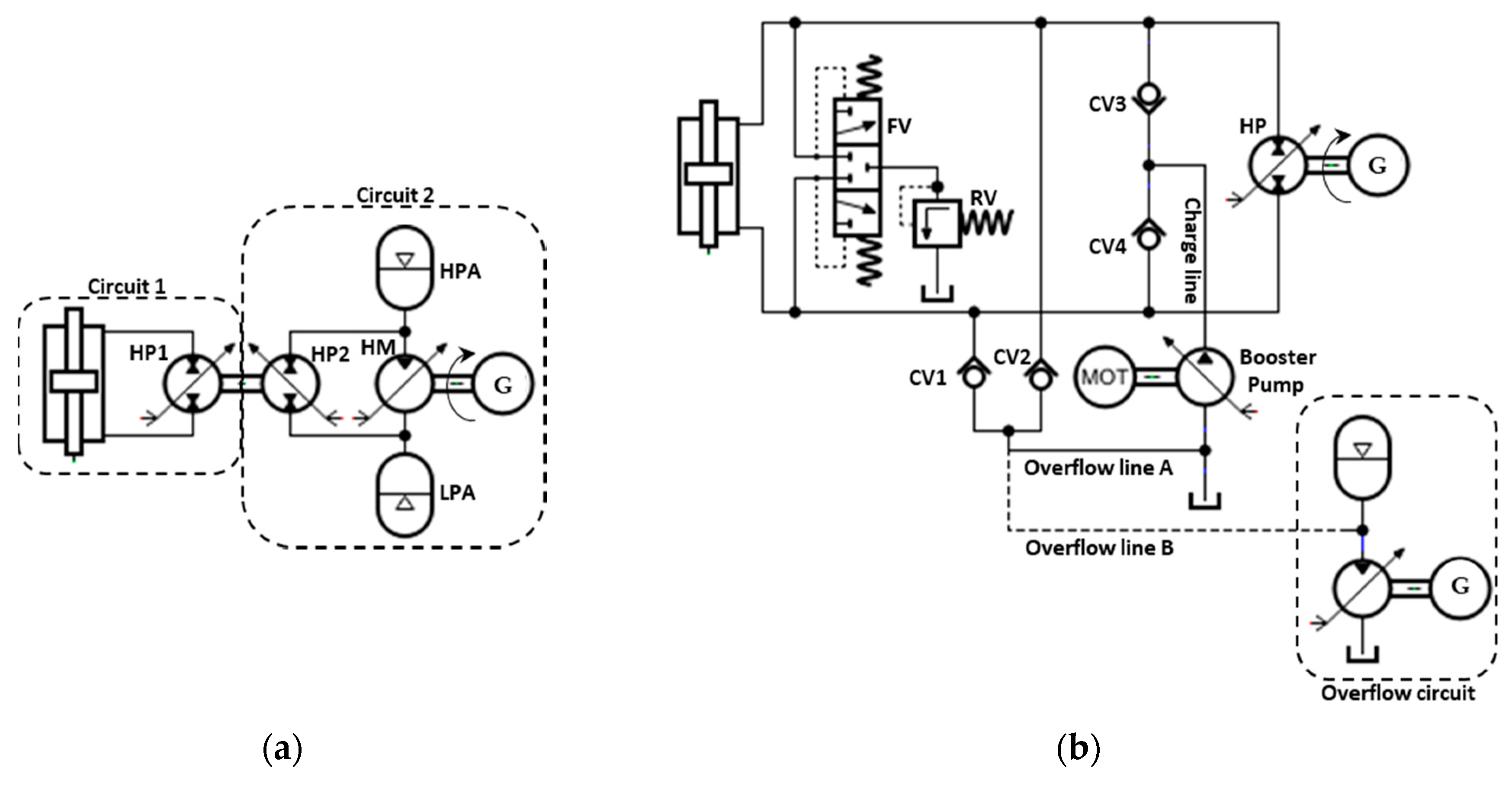 Energies 12 04510 g007a
