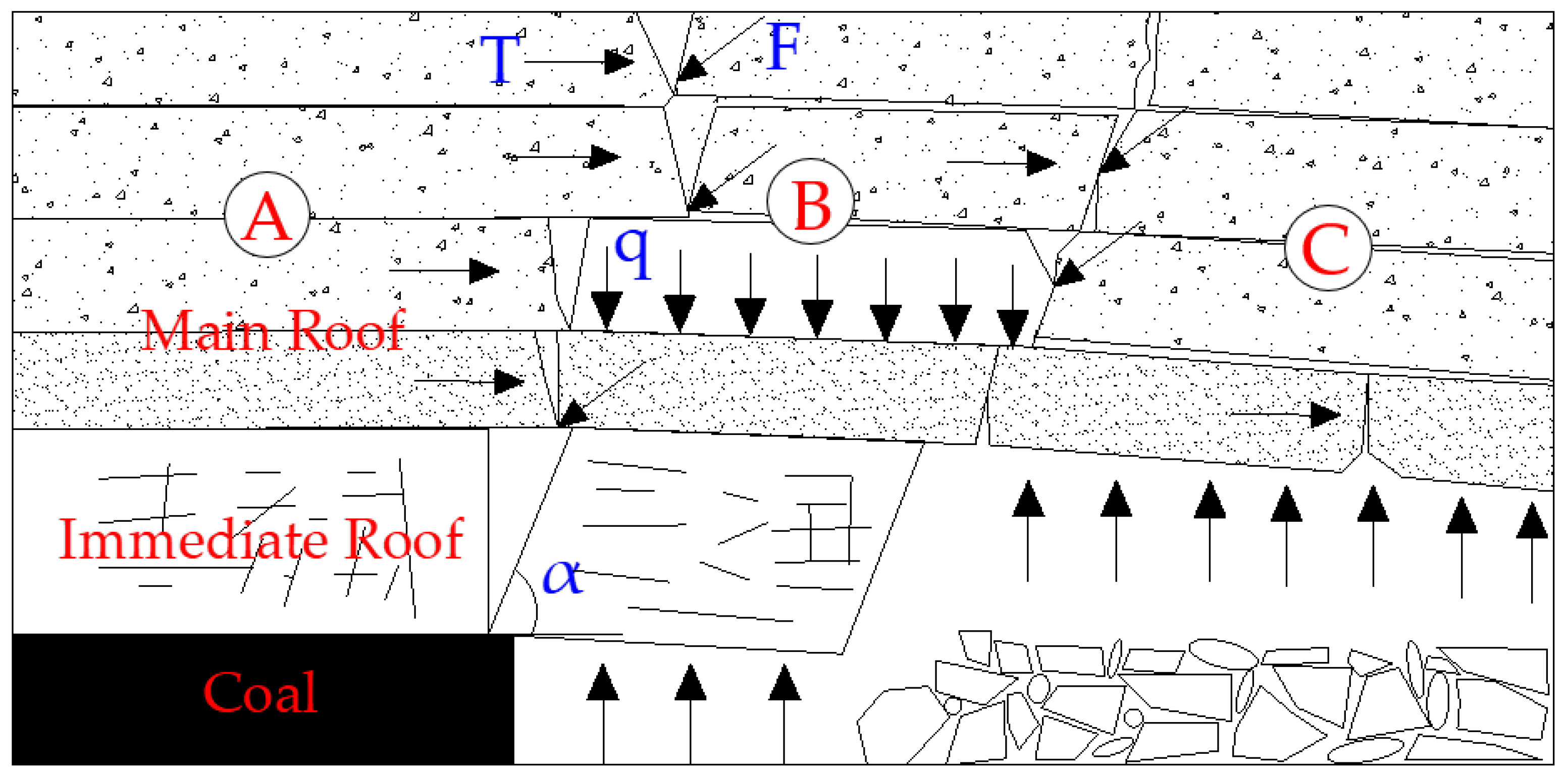Energies 12 04513 g001