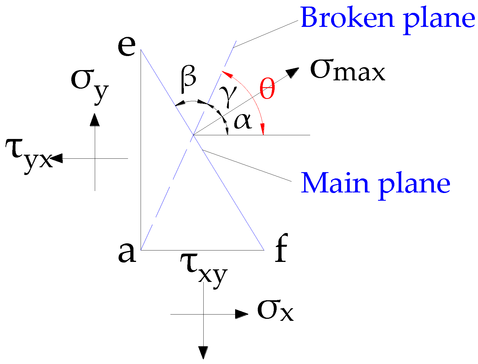 Energies 12 04513 g003