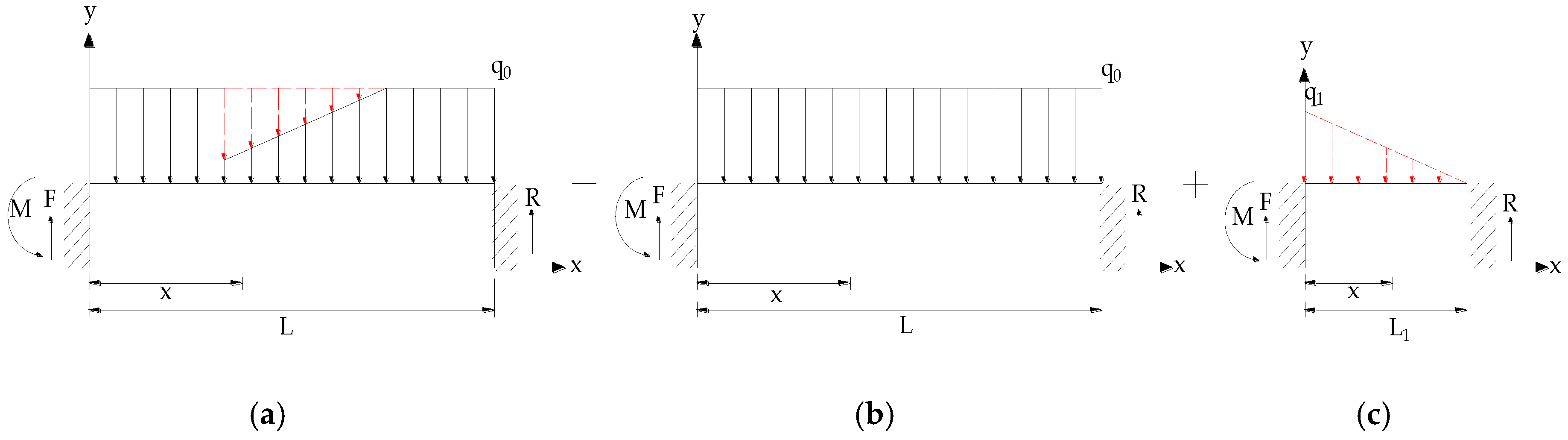 Energies 12 04513 g004