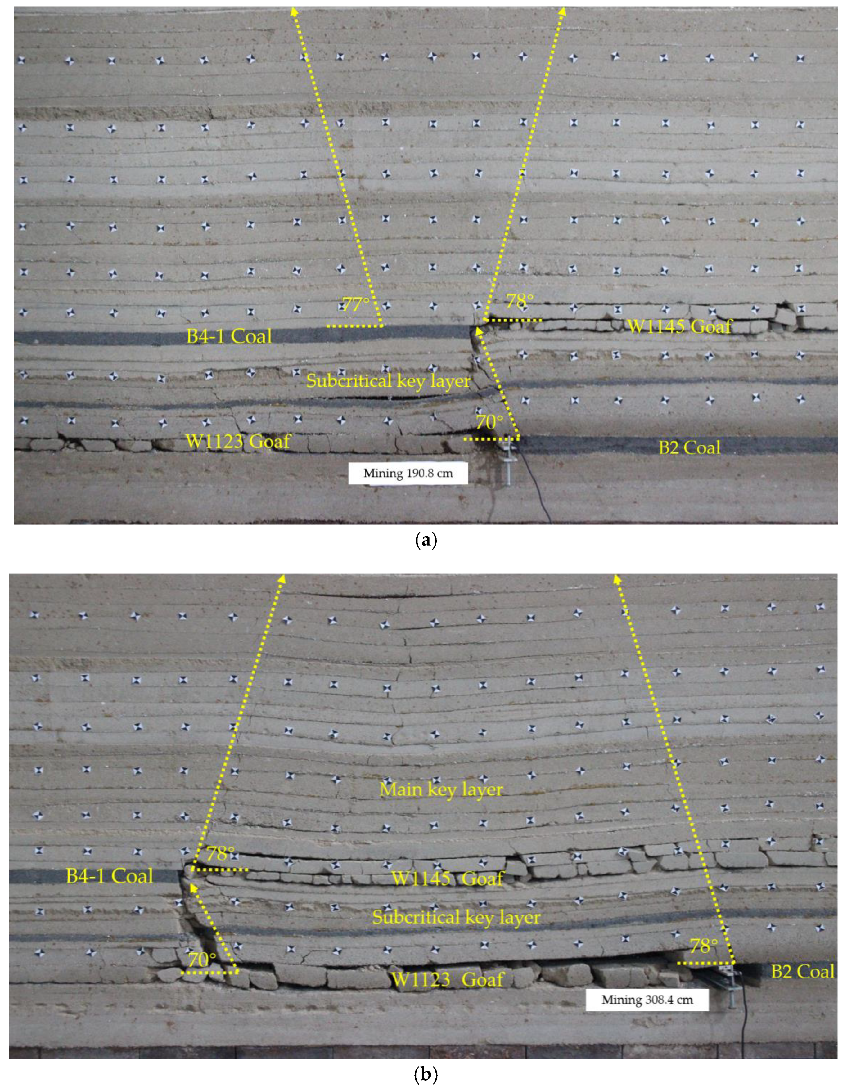 Energies 12 04513 g007