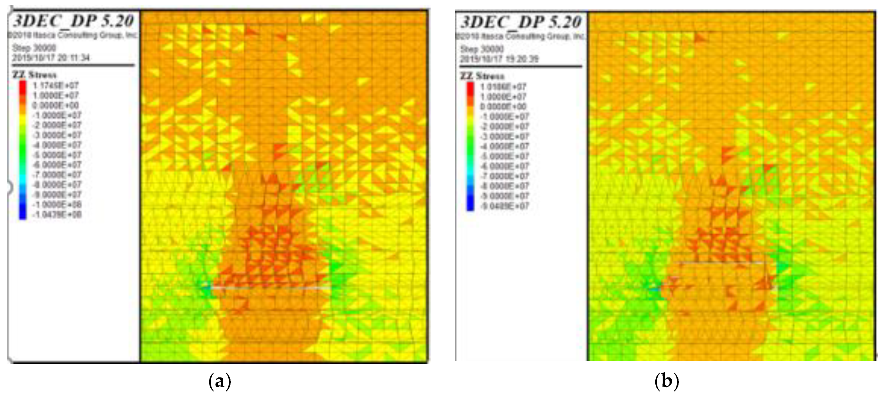 Energies 12 04513 g010a